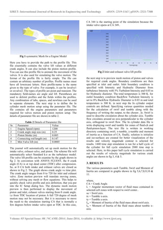 In cylinder cold flow cfd simulation of ic engine using hybrid approach ...