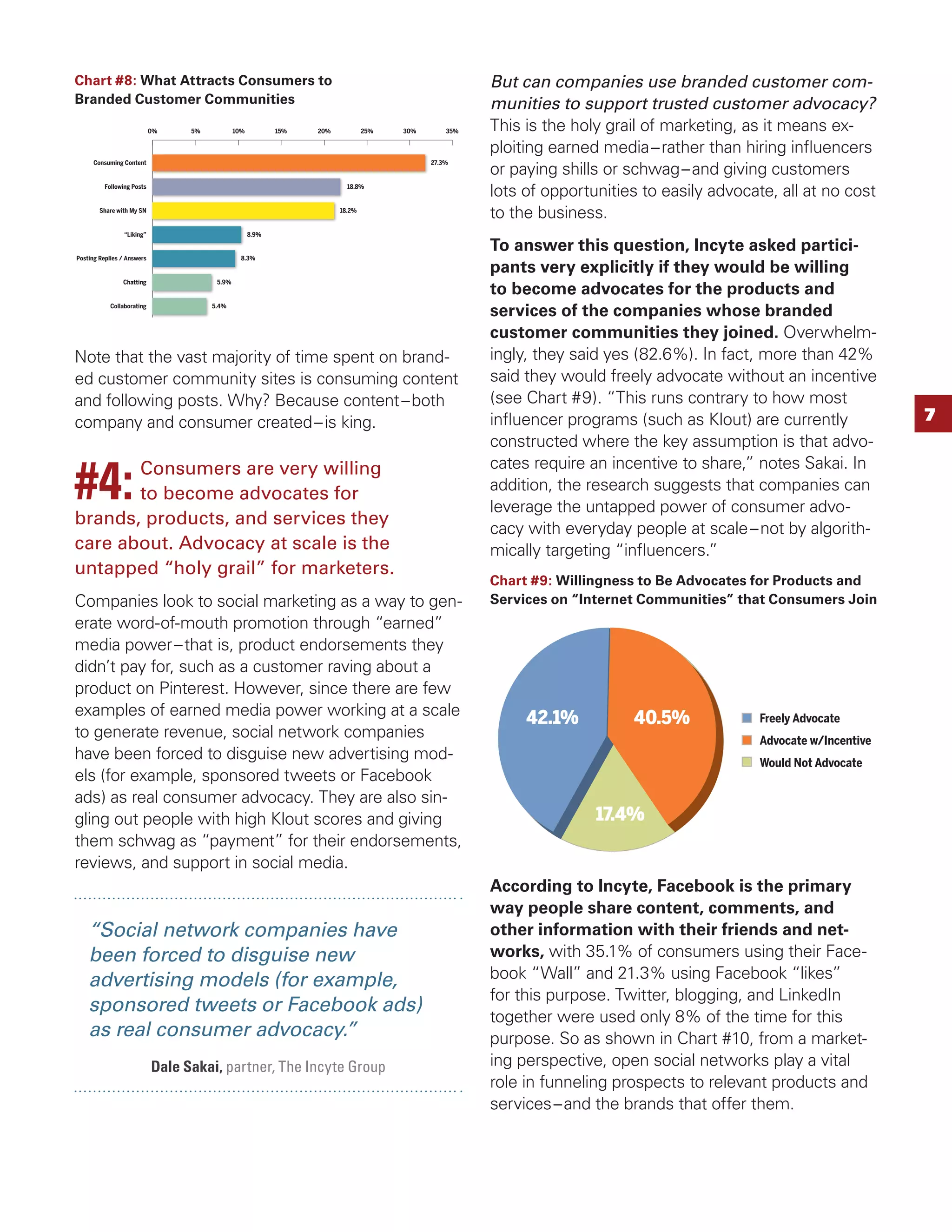 Chart #8: What Attracts Consumers to                                                                  But can companies use branded customer com-
Branded Customer Communities                                                                          munities to support trusted customer advocacy?
                            0%    5%           10%          15%   20%           25%   30%       35%   This is the holy grail of marketing, as it means ex-
                                                                                                      ploiting earned media – rather than hiring inﬂuencers
                                                                                                      or paying shills or schwag – and giving customers
      Consuming Content                                                                     27.3%


          Following Posts                                                 18.8%
                                                                                                      lots of opportunities to easily advocate, all at no cost
        Share with My SN                                                18.2%
                                                                                                      to the business.
                 “Liking”                            8.9%

                                                                                                      To answer this question, Incyte asked partici-
Posting Replies / Answers                        8.3%
                                                                                                      pants very explicitly if they would be willing
                                                                                                      to become advocates for the products and
                Chatting                5.9%


            Collaborating              5.4%
                                                                                                      services of the companies whose branded
                                                                                                      customer communities they joined. Overwhelm-
Note that the vast majority of time spent on brand-                                                   ingly, they said yes (82.6%). In fact, more than 42%
ed customer community sites is consuming content                                                      said they would freely advocate without an incentive
and following posts. Why? Because content – both                                                      (see Chart #9). “This runs contrary to how most
company and consumer created – is king.                                                               inﬂuencer programs (such as Klout) are currently              7
                                                                                                      constructed where the key assumption is that advo-


#4:    Consumers are very willing                                                                     cates require an incentive to share,” notes Sakai. In
                                                                                                      addition, the research suggests that companies can
       to become advocates for
                                                                                                      leverage the untapped power of consumer advo-
brands, products, and services they
                                                                                                      cacy with everyday people at scale – not by algorith-
care about. Advocacy at scale is the                                                                  mically targeting “inﬂuencers.”
untapped “holy grail” for marketers.
                                                                                                      Chart #9: Willingness to Be Advocates for Products and
Companies look to social marketing as a way to gen-                                                   Services on “Internet Communities” that Consumers Join
erate word-of-mouth promotion through “earned”
media power – that is, product endorsements they
didn’t pay for, such as a customer raving about a
product on Pinterest. However, since there are few
examples of earned media power working at a scale                                                          42.1%          40.5%              Freely Advocate
to generate revenue, social network companies                                                                                                Advocate w/Incentive
have been forced to disguise new advertising mod-                                                                                            Would Not Advocate
els (for example, sponsored tweets or Facebook
ads) as real consumer advocacy. They are also sin-
gling out people with high Klout scores and giving                                                                   17.4%
them schwag as “payment” for their endorsements,
reviews, and support in social media.
                                                                                                      According to Incyte, Facebook is the primary
                                                                                                      way people share content, comments, and
    “Social network companies have                                                                    other information with their friends and net-
    been forced to disguise new                                                                       works, with 35.1% of consumers using their Face-
    advertising models (for example,                                                                  book “Wall” and 21.3% using Facebook “likes”
                                                                                                      for this purpose. Twitter, blogging, and LinkedIn
    sponsored tweets or Facebook ads)
                                                                                                      together were used only 8% of the time for this
    as real consumer advocacy.”                                                                       purpose. So as shown in Chart #10, from a market-
                            Dale Sakai, partner, The Incyte Group                                     ing perspective, open social networks play a vital
                                                                                                      role in funneling prospects to relevant products and
                                                                                                      services – and the brands that offer them.
 