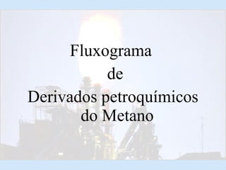 Fluxograma
de
Derivados petroquímicos
do Metano

 