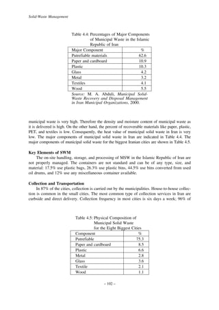 Solid-Waste Management

Table 4.4: Percentages of Major Components
of Municipal Waste in the Islamic
Republic of Iran
Major Component
%
Putrefiable materials
62.6
Paper and cardboard
10.9
Plastic
10.3
Glass
4.2
Metal
3.2
Textiles
4.1
Wood
5.5
Source: M. A. Abduli, Municipal SolidWaste Recovery and Disposal Management
in Iran Municipal Organizations, 2000.

municipal waste is very high. Therefore the density and moisture content of municipal waste as
it is delivered is high. On the other hand, the percent of recoverable materials like paper, plastic,
PET, and textiles is low. Consequently, the heat value of municipal solid waste in Iran is very
low. The major components of municipal solid waste in Iran are indicated in Table 4.4. The
major components of municipal solid waste for the biggest Iranian cities are shown in Table 4.5.
Key Elements of SWM
The on-site handling, storage, and processing of MSW in the Islamic Republic of Iran are
not properly managed. The containers are not standard and can be of any type, size, and
material: 17.5% use plastic bags, 26.3% use plastic bins, 44.5% use bins converted from used
oil drums, and 12% use any miscellaneous container available.
Collection and Transportation
In 87% of the cities, collection is carried out by the municipalities. House-to-house collection is common in the small cities. The most common type of collection services in Iran are
curbside and direct delivery. Collection frequency in most cities is six days a week; 96% of

Table 4.5: Physical Composition of
Municipal Solid Waste
for the Eight Biggest Cities
Component
%
Putrefiable
75.3
Paper and cardboard
8.5
Plastic
6.6
Metal
2.8
Glass
3.6
Textile
2.1
Wood
1.1
– 102 –

 