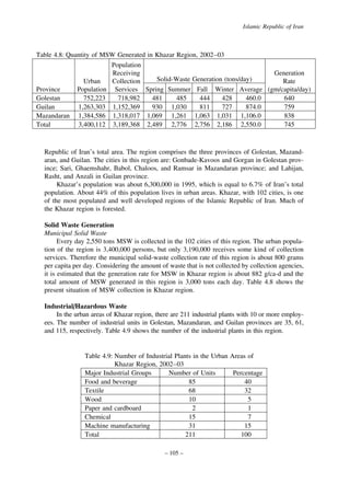 Islamic Republic of Iran

Table 4.8: Quantity of MSW Generated in Khazar Region, 2002–03
Population
Receiving
Generation
Solid-Waste Generation (tons/day)
Rate
Urban
Collection
Province
Population Services Spring Summer Fall Winter Average (gm/capita/day)
Golestan
752,223
718,982
481
485
444
428
460.0
640
Guilan
1,263,303 1,152,369
930 1,030
811
727
874.0
759
Mazandaran 1,384,586 1,318,017 1,069 1,261 1,063 1,031 1,106.0
838
Total
3,400,112 3,189,368 2,489 2,776 2,756 2,186 2,550.0
745

Republic of Iran’s total area. The region comprises the three provinces of Golestan, Mazandaran, and Guilan. The cities in this region are: Gonbade-Kavoos and Gorgan in Golestan province; Sari, Ghaemshahr, Babol, Chaloos, and Ramsar in Mazandaran province; and Lahijan,
Rasht, and Anzali in Guilan province.
Khazar’s population was about 6,300,000 in 1995, which is equal to 6.7% of Iran’s total
population. About 44% of this population lives in urban areas. Khazar, with 102 cities, is one
of the most populated and well developed regions of the Islamic Republic of Iran. Much of
the Khazar region is forested.
Solid Waste Generation
Municipal Solid Waste
Every day 2,550 tons MSW is collected in the 102 cities of this region. The urban population of the region is 3,400,000 persons, but only 3,190,000 receives some kind of collection
services. Therefore the municipal solid-waste collection rate of this region is about 800 grams
per capita per day. Considering the amount of waste that is not collected by collection agencies,
it is estimated that the generation rate for MSW in Khazar region is about 882 g/ca-d and the
total amount of MSW generated in this region is 3,000 tons each day. Table 4.8 shows the
present situation of MSW collection in Khazar region.
Industrial/Hazardous Waste
In the urban areas of Khazar region, there are 211 industrial plants with 10 or more employees. The number of industrial units in Golestan, Mazandaran, and Guilan provinces are 35, 61,
and 115, respectively. Table 4.9 shows the number of the industrial plants in this region.

Table 4.9: Number of Industrial Plants in the Urban Areas of
Khazar Region, 2002–03
Major Industrial Groups
Number of Units
Percentage
Food and beverage
85
40
Textile
68
32
Wood
10
5
Paper and cardboard
2
1
Chemical
15
7
Machine manufacturing
31
15
Total
211
100
– 105 –

 
