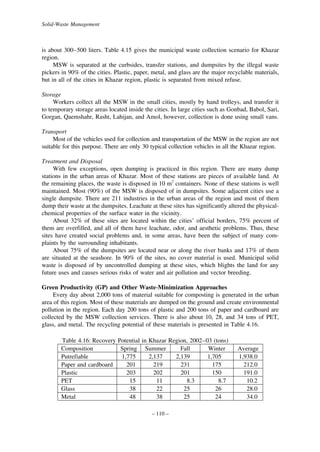 Solid-Waste Management

is about 300–500 liters. Table 4.15 gives the municipal waste collection scenario for Khazar
region.
MSW is separated at the curbsides, transfer stations, and dumpsites by the illegal waste
pickers in 90% of the cities. Plastic, paper, metal, and glass are the major recyclable materials,
but in all of the cities in Khazar region, plastic is separated from mixed refuse.
Storage
Workers collect all the MSW in the small cities, mostly by hand trolleys, and transfer it
to temporary storage areas located inside the cities. In large cities such as Gonbad, Babol, Sari,
Gorgan, Qaemshahr, Rasht, Lahijan, and Amol, however, collection is done using small vans.
Transport
Most of the vehicles used for collection and transportation of the MSW in the region are not
suitable for this purpose. There are only 30 typical collection vehicles in all the Khazar region.
Treatment and Disposal
With few exceptions, open dumping is practiced in this region. There are many dump
stations in the urban areas of Khazar. Most of these stations are pieces of available land. At
the remaining places, the waste is disposed in 10 m3 containers. None of these stations is well
maintained. Most (90%) of the MSW is disposed of in dumpsites. Some adjacent cities use a
single dumpsite. There are 211 industries in the urban areas of the region and most of them
dump their waste at the dumpsites. Leachate at these sites has significantly altered the physicalchemical properties of the surface water in the vicinity.
About 32% of these sites are located within the cities’ official borders, 75% percent of
them are overfilled, and all of them have leachate, odor, and aesthetic problems. Thus, these
sites have created social problems and, in some areas, have been the subject of many complaints by the surrounding inhabitants.
About 75% of the dumpsites are located near or along the river banks and 17% of them
are situated at the seashore. In 90% of the sites, no cover material is used. Municipal solid
waste is disposed of by uncontrolled dumping at these sites, which blights the land for any
future uses and causes serious risks of water and air pollution and vector breeding.
Green Productivity (GP) and Other Waste-Minimization Approaches
Every day about 2,000 tons of material suitable for composting is generated in the urban
area of this region. Most of these materials are dumped on the ground and create environmental
pollution in the region. Each day 200 tons of plastic and 200 tons of paper and cardboard are
collected by the MSW collection services. There is also about 10, 28, and 34 tons of PET,
glass, and metal. The recycling potential of these materials is presented in Table 4.16.
Table 4.16: Recovery Potential in Khazar Region, 2002–03 (tons)
Composition
Spring Summer
Fall
Winter
Putrefiable
1,775
2,137
2,139
1,705
Paper and cardboard
201
219
231
175
Plastic
203
202
201
150
PET
15
11
8.3
8.7
Glass
38
22
25
26
Metal
48
38
25
24
– 110 –

Average
1,938.0
212.0
191.0
10.2
28.0
34.0

 