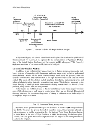 Solid-Waste Management

Figure 5.1: Timeline of Laws and Regulations in Malaysia

Malaysia has signed and ratified all the international protocols related to the protection of
the environment. For example, it is a signatory for the implementation of Agenda 21 (Declarations of the United Nations Conference on Environment and Development, 1992). Figure 5.1
depicts the evolution of environmental legislation in Malaysia.
Environmental Situation Analysis
In addition to air pollution (hazy days), Malaysia is facing serious environmental challenges in terms of managing solid, hazardous, and toxic waste, water pollution, and coastal
water pollution. Almost all the rivers flowing through urban areas are polluted; some are
severely contaminated. The contamination is so high that the water is not safe for human
contact. The causes of the pollution include discharge from farms, including pig farms, and
industrial plants including industries generating toxic waste. This is further worsened by the
illegal dumping of municipal waste into drains and directly into the rivers. As a result of river
pollution, many coastal areas are also polluted.
Malaysia also has problems related to the disposal of toxic waste. There are just too many
cases of illegal dumping of such waste in isolated areas. Many are not detected. The detected
dumping areas cost the government huge sums of money to collect the waste and transport it
to the proper disposal facilities.

Box 5.1: Hazardous-Waste Management
Hazardous-waste generation in Malaysia was estimated at about 431,000 tons/year in the
late 1990s. To ensure the proper disposal of hazardous waste, the government allowed a
private company to build a treatment facility, the National Toxic Waste Treatment Centre,
in Bukit Nanas in the state of Negri Sembilan in 1998. The company that built the plant,
Kualiti Alam, was given the exclusive right to collect and dispose of all waste generated in
Malaysia for 15 years.
– 120 –

 