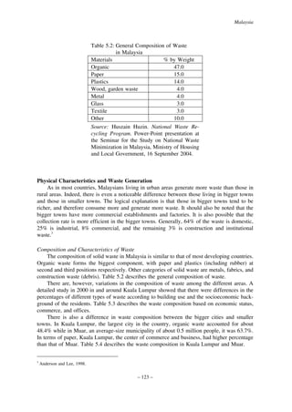 Malaysia

Table 5.2: General Composition of Waste
in Malaysia
Materials
% by Weight
Organic
47.0
Paper
15.0
Plastics
14.0
Wood, garden waste
4.0
Metal
4.0
Glass
3.0
Textile
3.0
Other
10.0
Source: Huszain Huzin. National Waste Recycling Program. Power-Point presentation at
the Seminar for the Study on National Waste
Minimization in Malaysia, Ministry of Housing
and Local Government, 16 September 2004.

Physical Characteristics and Waste Generation
As in most countries, Malaysians living in urban areas generate more waste than those in
rural areas. Indeed, there is even a noticeable difference between those living in bigger towns
and those in smaller towns. The logical explanation is that those in bigger towns tend to be
richer, and therefore consume more and generate more waste. It should also be noted that the
bigger towns have more commercial establishments and factories. It is also possible that the
collection rate is more efficient in the bigger towns. Generally, 64% of the waste is domestic,
25% is industrial, 8% commercial, and the remaining 3% is construction and institutional
waste.3
Composition and Characteristics of Waste
The composition of solid waste in Malaysia is similar to that of most developing countries.
Organic waste forms the biggest component, with paper and plastics (including rubber) at
second and third positions respectively. Other categories of solid waste are metals, fabrics, and
construction waste (debris). Table 5.2 describes the general composition of waste.
There are, however, variations in the composition of waste among the different areas. A
detailed study in 2000 in and around Kuala Lumpur showed that there were differences in the
percentages of different types of waste according to building use and the socioeconomic background of the residents. Table 5.3 describes the waste composition based on economic status,
commerce, and offices.
There is also a difference in waste composition between the bigger cities and smaller
towns. In Kuala Lumpur, the largest city in the country, organic waste accounted for about
48.4% while in Muar, an average-size municipality of about 0.5 million people, it was 63.7%.
In terms of paper, Kuala Lumpur, the center of commerce and business, had higher percentage
than that of Muar. Table 5.4 describes the waste composition in Kuala Lumpur and Muar.
3

Anderson and Lee, 1998.

– 123 –

 