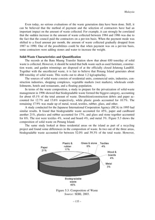 Malaysia

Even today, no serious evaluations of the waste generation data have been done. Still, it
can be believed that the method of payment and the selection of contractors have had an
important impact on the amount of waste collected. For example, it can strongly be correlated
that the sudden increase in the amount of waste collected between 1984 and 1986 was due to
the fact that the council paid the contractors on a per-ton basis. When the payment mode was
shifted to a fixed amount per month, the amount of waste collected gradually dropped from
1987 to 1990. One of the possibilities could be that when payment was on a per-ton basis,
some contractors were adding stones and water to increase the weight.
Solid-Waste Characteristics and Quantification
The records at the Batu Maung Transfer Station show that about 650 tons/day of solid
waste is collected. However, it should be noted that bulk waste such as used furniture, construction waste, and garden trimmings are disposed of at the officially closed Jelutong Landfill.
Together with the uncollected waste, it is fair to believe that Penang Island generates about
800 tons/day of solid waste. This works out to about 1.2 kg/capita/day.
The sources of solid waste consists of residential units, commercial units, industries, construction industries, shopping complexes, vegetable markets (wet markets), wholesale establishments, hotels and restaurants, and a floating population.
In terms of the waste composition, a study to prepare for the privatization of solid-waste
management in 1996 showed that biodegradable waste formed the biggest category, accounting
for about 45.1% of the total amount of waste. Demolition/construction debris and paper accounted for 12.7% and 13.6% respectively, while plastic goods accounted for 10.7%. The
remaining 17.9% was made up of metal, wood, textiles, rubber, glass, and other.
A study conducted for the Japanese International Cooperation Agency (JICA) in 1995 had
similar results. It found that biodegradable waste accounted for 45%, paper and cardboard
another 21%, plastics and rubber accounted for 17%, and glass and stone together accounted
for 6%. The rest were textiles 4%, wood and board 4%, and metal 3%. Figure 5.3 shows the
composition of solid waste on Penang Island.
The same study looked at three residential areas on the island as part of a recycling
project and found some differences in the composition of waste. In two out of the three areas,
biodegradable waste accounted for between 52.0% and 59.3% of the total waste. However,

Figure 5.3: Composition of Waste
Source: SERI, 2003.
– 135 –

 