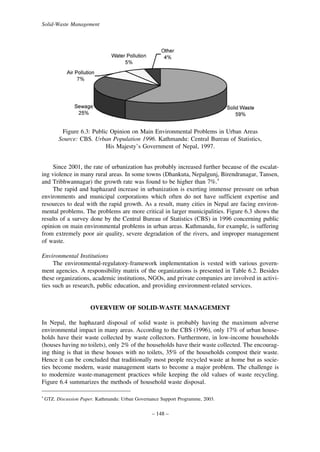 Solid-Waste Management

Figure 6.3: Public Opinion on Main Environmental Problems in Urban Areas
Source: CBS. Urban Population 1996. Kathmandu: Central Bureau of Statistics,
His Majesty’s Government of Nepal, 1997.
Since 2001, the rate of urbanization has probably increased further because of the escalating violence in many rural areas. In some towns (Dhankuta, Nepalgunj, Birendranagar, Tansen,
and Tribhwannagar) the growth rate was found to be higher than 7%.4
The rapid and haphazard increase in urbanization is exerting immense pressure on urban
environments and municipal corporations which often do not have sufficient expertise and
resources to deal with the rapid growth. As a result, many cities in Nepal are facing environmental problems. The problems are more critical in larger municipalities. Figure 6.3 shows the
results of a survey done by the Central Bureau of Statistics (CBS) in 1996 concerning public
opinion on main environmental problems in urban areas. Kathmandu, for example, is suffering
from extremely poor air quality, severe degradation of the rivers, and improper management
of waste.
Environmental Institutions
The environmental-regulatory-framework implementation is vested with various government agencies. A responsibility matrix of the organizations is presented in Table 6.2. Besides
these organizations, academic institutions, NGOs, and private companies are involved in activities such as research, public education, and providing environment-related services.

OVERVIEW OF SOLID-WASTE MANAGEMENT
In Nepal, the haphazard disposal of solid waste is probably having the maximum adverse
environmental impact in many areas. According to the CBS (1996), only 17% of urban households have their waste collected by waste collectors. Furthermore, in low-income households
(houses having no toilets), only 2% of the households have their waste collected. The encouraging thing is that in these houses with no toilets, 35% of the households compost their waste.
Hence it can be concluded that traditionally most people recycled waste at home but as societies become modern, waste management starts to become a major problem. The challenge is
to modernize waste-management practices while keeping the old values of waste recycling.
Figure 6.4 summarizes the methods of household waste disposal.
4

GTZ. Discussion Paper. Kathmandu: Urban Governance Support Programme, 2003.

– 148 –

 