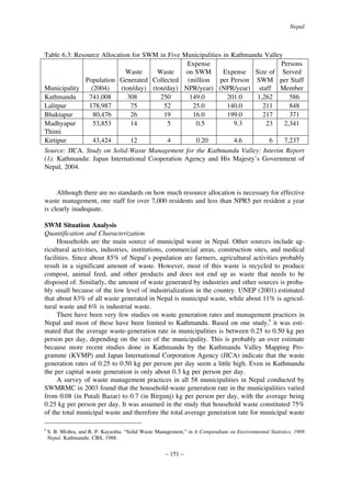 Nepal

Table 6.3: Resource Allocation for SWM in Five Municipalities in Kathmandu Valley
Expense
Persons
Waste
Waste
on SWM
Expense Size of Served
Population Generated Collected (million
per Person SWM per Staff
Municipality
(2004)
(ton/day) (ton/day) NPR/year) (NPR/year) staff Member
Kathmandu
741,008
308
250
149.0
201.0
1,262
586
Lalitpur
178,987
75
52
25.0
140.0
211
848
Bhaktapur
80,476
26
19
16.0
199.0
217
371
Madhyapur
53,853
14
5
0.5
9.3
23
2,341
Thimi
Kirtipur
43,424
12
4
0.20
4.6
6
7,237
Source: JICA. Study on Solid-Waste Management for the Kathmandu Valley: Interim Report
(1). Kathmandu: Japan International Cooperation Agency and His Majesty’s Government of
Nepal, 2004.

Although there are no standards on how much resource allocation is necessary for effective
waste management, one staff for over 7,000 residents and less than NPR5 per resident a year
is clearly inadequate.
SWM Situation Analysis
Quantification and Characterization
Households are the main source of municipal waste in Nepal. Other sources include agricultural activities, industries, institutions, commercial areas, construction sites, and medical
facilities. Since about 85% of Nepal’s population are farmers, agricultural activities probably
result in a significant amount of waste. However, most of this waste is recycled to produce
compost, animal feed, and other products and does not end up as waste that needs to be
disposed of. Similarly, the amount of waste generated by industries and other sources is probably small because of the low level of industrialization in the country. UNEP (2001) estimated
that about 83% of all waste generated in Nepal is municipal waste, while about 11% is agricultural waste and 6% is industrial waste.
There have been very few studies on waste generation rates and management practices in
Nepal and most of these have been limited to Kathmandu. Based on one study,6 it was estimated that the average waste-generation rate in municipalities is between 0.25 to 0.50 kg per
person per day, depending on the size of the municipality. This is probably an over estimate
because more recent studies done in Kathmandu by the Kathmandu Valley Mapping Programme (KVMP) and Japan International Corporation Agency (JICA) indicate that the waste
generation rates of 0.25 to 0.50 kg per person per day seem a little high. Even in Kathmandu
the per capital waste generation is only about 0.3 kg per person per day.
A survey of waste management practices in all 58 municipalities in Nepal conducted by
SWMRMC in 2003 found that the household-waste generation rate in the municipalities varied
from 0.08 (in Putali Bazar) to 0.7 (in Birgunj) kg per person per day, with the average being
0.25 kg per person per day. It was assumed in the study that household waste constituted 75%
of the total municipal waste and therefore the total average generation rate for municipal waste
6

S. B. Mishra, and R. P. Kayastha. “Solid Waste Management,” in A Compendium on Environmental Statistics, 1988
Nepal. Kathmandu: CBS, 1988.

– 151 –

 