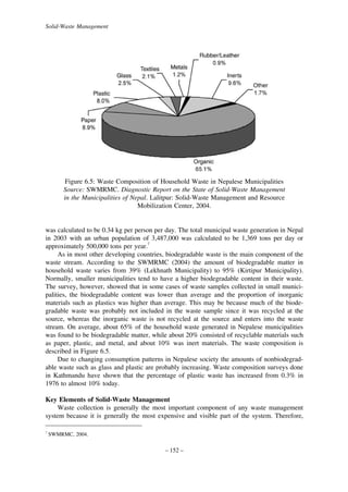 Solid-Waste Management

Figure 6.5: Waste Composition of Household Waste in Nepalese Municipalities
Source: SWMRMC. Diagnostic Report on the State of Solid-Waste Management
in the Municipalities of Nepal. Lalitpur: Solid-Waste Management and Resource
Mobilization Center, 2004.

was calculated to be 0.34 kg per person per day. The total municipal waste generation in Nepal
in 2003 with an urban population of 3,487,000 was calculated to be 1,369 tons per day or
approximately 500,000 tons per year.7
As in most other developing countries, biodegradable waste is the main component of the
waste stream. According to the SWMRMC (2004) the amount of biodegradable matter in
household waste varies from 39% (Lekhnath Municipality) to 95% (Kirtipur Municipality).
Normally, smaller municipalities tend to have a higher biodegradable content in their waste.
The survey, however, showed that in some cases of waste samples collected in small municipalities, the biodegradable content was lower than average and the proportion of inorganic
materials such as plastics was higher than average. This may be because much of the biodegradable waste was probably not included in the waste sample since it was recycled at the
source, whereas the inorganic waste is not recycled at the source and enters into the waste
stream. On average, about 65% of the household waste generated in Nepalese municipalities
was found to be biodegradable matter, while about 20% consisted of recyclable materials such
as paper, plastic, and metal, and about 10% was inert materials. The waste composition is
described in Figure 6.5.
Due to changing consumption patterns in Nepalese society the amounts of nonbiodegradable waste such as glass and plastic are probably increasing. Waste composition surveys done
in Kathmandu have shown that the percentage of plastic waste has increased from 0.3% in
1976 to almost 10% today.
Key Elements of Solid-Waste Management
Waste collection is generally the most important component of any waste management
system because it is generally the most expensive and visible part of the system. Therefore,
7

SWMRMC, 2004.

– 152 –

 