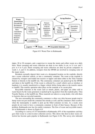 Nepal

Figure 6.9: Waste Flow in Kathmandu

tipper, 20 to 30 sweepers, and a supervisor to sweep the streets and collect waste on a daily
basis. Street sweeping and waste collection are done in two shifts, 6 a.m. to 11 a.m. and 1
p.m. to 4 or 5 p.m. Street sweeping and waste collection are done by private companies in
wards 1, 4, and 13. In addition, sweepers from the SWMS are involved in sweeping some of
the major streets.
Residents normally deposit their waste at a designated location on the roadside, directly
into a waste collection vehicle, or into a community container. The waste at the roadside is
cleaned by sweepers and loaded into tractors or tippers and taken either to the Teku Transfer
Station or directly to the landfill site. The community containers are picked up by the SWMS
and taken to the landfill site. If the waste is collected by a small vehicle such as rickshaw or
handcart, it is usually transferred to a bigger vehicle before being taken to the transfer station
or landfill. This transfer operation takes place on the roadside or in vacant plots.
Recyclable materials in the waste such as metals, plastic, and paper are either sold to
waste buyers by the waste generators or picked up by rag pickers from the roadside piles, Teku
Transfer Station, or the landfill site. These materials are taken to a scrap dealer, who sells them
to factories that use recycled materials.
The area surrounding the community containers is often very dirty because people tend to
dump waste not just inside the container but outside as well, and the containers often overflow
when the municipality is unable to pick up the filled container on time. As a result, most
people do not want to have a community container in front of their houses. Because of this
problem, Kathmandu now has few public containers. The flow of waste and recyclable materials in Kathmandu is shown in Figure 6.9.
According to a survey of 331 households in Kathmandu, 65% of the respondents said they
gave their waste to a door-to-door collection service. This shows that door-to-door waste collection has become quite popular in Kathmandu (see Figure 6.10). The survey also indicated

– 165 –

 