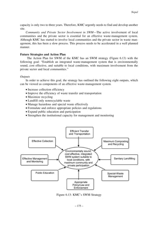 Nepal

capacity is only two to three years. Therefore, KMC urgently needs to find and develop another
site.
Community and Private Sector Involvement in SWM—The active involvement of local
communities and the private sector is essential for an effective waste-management system.
Although KMC has started to involve local communities and the private sector in waste management, this has been a slow process. This process needs to be accelerated in a well planned
manner.
Future Strategies and Action Plan
The Action Plan for SWM of the KMC has an SWM strategy (Figure 6.13) with the
following goal: “Establish an integrated waste-management system that is environmentally
sound, cost effective, and suitable to local conditions, with maximum involvement from the
private sector and local communities.”
Outputs
In order to achieve this goal, the strategy has outlined the following eight outputs, which
can be viewed as components of an effective waste-management system.
• Increase collection efficiency
• Improve the efficiency of waste transfer and transportation
• Maximize recycling
• Landfill only nonrecyclable waste
• Manage hazardous and special waste effectively
• Formulate and enforce appropriate policies and regulations
• Expand public education and participation
• Strengthen the institutional capacity for management and monitoring

Figure 6.13: KMC’s SWM Strategy

– 175 –

 