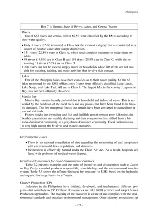 Philippines

Box 7.1: General State of Rivers, Lakes, and Coastal Waters
Rivers
Out of 662 rivers and creeks, 460 or 69.5% were classified by the EMB according to
their water quality.
• Only 3 rivers (0.5%) remained in Class AA, the cleanest category that is considered as a
source of potable water after simple disinfection.
• 151 rivers (22.8%) were in Class A, which need complete treatment to make them potable.
• 98 rivers (14.8%) are in Class B and 191 rivers (28.9%) are in Class C, while the remaining 17 rivers (2.6%) are in Class D.
• 306 rivers can not be used to supply water for households while 208 rivers are not suitable for washing, bathing, and other activities that involve skin contact.
Lakes
Few of the Philippine lakes have been classified as to their water quality. Of the 56
lakes monitored by the EMB offices, only 3 have been officially classified, Lake Lanao,
Lake Nauja, and Lake Taal. All are in Class B. The largest lake in the country, Laguna de
Bay, has not been officially classified.
Manila Bay
Manila Bay remains heavily polluted due to household and industrial waste. This is revealed by the condition of the coral reefs and sea grasses that have been found to be heavily damaged. The few mangrove forests that remain have been converted to aquaculture areas and salt beds.
Fishery stocks are dwindling and fish and shellfish growth remain poor. Likewise, the
benthos populations are steadily declining and their composition has shifted from a bivalve-dominated community to a polychaete-dominated community. Fecal contamination
is very high among the bivalves and exceeds standards.

Environmental Issues
• There is no national compilation of data regarding the monitoring of and compliance
with environmental laws, regulations, and standards.
• Incineration is effectively banned under the Clean Air Act. As a result, hospitals are
faced with problems of medical-waste disposal.
Incentives/Disincentives for Good Environmental Practices
Table 7.2 presents examples and the status of incentives and disincentives such as Lason
sa Ilog Pasig, extended producer responsibility, eco-labeling, and the environmental user-fee
system. Table 7.3 shows the effluent-discharge fee structure (in USD) based on the hydraulic
and organic discharge limits for effluents.
Cleaner Production (CP)
Industries in the Philippines have initiated, developed, and implemented different programs that contribute to CP. Of these, 83 industries are ISO 14001 certified and adopt Cleaner
Production approaches. The majority of the industries is aware of and complies with the environmental standards and practices environmental management. Other industry associations set
– 193 –

 