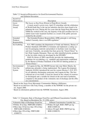 Solid-Waste Management

Table 7.2: Incentives/Disincentives for Good Environmental Practices
and Pollution Prevention
Incentives/
Disincentives
Description
Lason
The Lason sa Ilog Pasig (Poison to Pasig River) Awards
(Poison)
A mock award is given every April 22 coinciding with the celebration
Award
of World Earth Day to the top ten industries that have been found to be
polluting the river. During the five years that the Sagip Pasig Movement
(SPM) has worked in this area, the majority of the past awardees have installed waste-water treatment facilities as a result of the public pressure
created by the awards.a
Extended
The Extended-Producer Responsibility (EPR) principle is still being
Producer
studied. Currently, there is no EPR regulation.b
Responsibility
Eco-Labeling
R.A. 9003 mandates the Department of Trade and Industry, Bureau of
Product Standards (DTI-BPS) to formulate and implement a coding system for packaging materials and products to facilitate waste recycling
and reuse. Currently, one product has been given the “Green Choice” label, Pride Laundry Detergent. There are other identified priority products
on the list while criteria are developed by the DTI-BPS.c
DAO 26 (Series of 2003) specifically provides the implementing
guidelines for eco-labeling, e.g., standards and requirements established
by the Bureau of Product Standards of the DTI for labeling product as
“Green Choice.”
Environmental
In Laguna de Bay, the 900,000 hectare lake near Metro Manila, the
User Fee
polluter-pay principle is being implemented. The Laguna Development
System
Authority (LLDA) introduced the user-fee system (Section 3, E.O. 927)
for all industries discharging wastewater into Laguna de Bay. The fees
collected are of two kinds: a fixed fee (based on the volume of wastewater discharged) and a variable fee (based on the unit load of pollution,
computed as the product of the volumetric rate of discharge and the effluent concentration).
a

Based on the Sagip Pasig Movement: Communities Making a Difference.
Based on an interview with Tony Chong, a member of the NSWMC for the private sector, August 2004.
c
Based on information gathered from the NSWMC Secretariat, August 2004.
b

Table 7.3: Volumetric Rate of Discharge Fixed Fee and Effluent-Concentration Variable
Fee, Based on Resolution No. 33 (1996 series)
Volumetric Rate of Discharge Fixed Fee
Effluent Concentration Variable Fee
• Within 30 m3/day: PHP5,000 (USD91)
• Within 50 mg/L BOD: PHP5 per kg
• More than 30 but less than 150 m3/day:
BOD (USD0.10)
PHP10,000 (USD182)
• Above 50 mg/L BOD: PHP30 per kg
• More than 150 m3/day: PHP15,000
BOD (USD0.55)
(USD273)
– 194 –

 