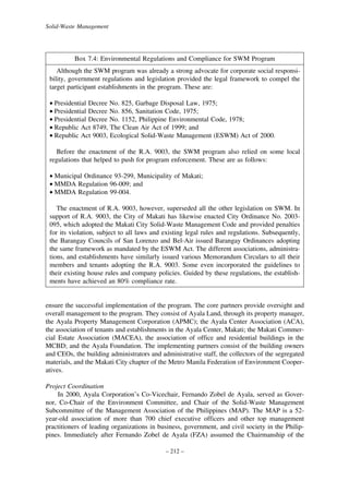 Solid-Waste Management

Box 7.4: Environmental Regulations and Compliance for SWM Program
Although the SWM program was already a strong advocate for corporate social responsibility, government regulations and legislation provided the legal framework to compel the
target participant establishments in the program. These are:
• Presidential Decree No. 825, Garbage Disposal Law, 1975;
• Presidential Decree No. 856, Sanitation Code, 1975;
• Presidential Decree No. 1152, Philippine Environmental Code, 1978;
• Republic Act 8749, The Clean Air Act of 1999; and
• Republic Act 9003, Ecological Solid-Waste Management (ESWM) Act of 2000.
Before the enactment of the R.A. 9003, the SWM program also relied on some local
regulations that helped to push for program enforcement. These are as follows:
• Municipal Ordinance 93-299, Municipality of Makati;
• MMDA Regulation 96-009; and
• MMDA Regulation 99-004.
The enactment of R.A. 9003, however, superseded all the other legislation on SWM. In
support of R.A. 9003, the City of Makati has likewise enacted City Ordinance No. 2003095, which adopted the Makati City Solid-Waste Management Code and provided penalties
for its violation, subject to all laws and existing legal rules and regulations. Subsequently,
the Barangay Councils of San Lorenzo and Bel-Air issued Barangay Ordinances adopting
the same framework as mandated by the ESWM Act. The different associations, administrations, and establishments have similarly issued various Memorandum Circulars to all their
members and tenants adopting the R.A. 9003. Some even incorporated the guidelines to
their existing house rules and company policies. Guided by these regulations, the establishments have achieved an 80% compliance rate.

ensure the successful implementation of the program. The core partners provide oversight and
overall management to the program. They consist of Ayala Land, through its property manager,
the Ayala Property Management Corporation (APMC); the Ayala Center Association (ACA),
the association of tenants and establishments in the Ayala Center, Makati; the Makati Commercial Estate Association (MACEA), the association of office and residential buildings in the
MCBD; and the Ayala Foundation. The implementing partners consist of the building owners
and CEOs, the building administrators and administrative staff, the collectors of the segregated
materials, and the Makati City chapter of the Metro Manila Federation of Environment Cooperatives.
Project Coordination
In 2000, Ayala Corporation’s Co-Vicechair, Fernando Zobel de Ayala, served as Governor, Co-Chair of the Environment Committee, and Chair of the Solid-Waste Management
Subcommittee of the Management Association of the Philippines (MAP). The MAP is a 52year-old association of more than 700 chief executive officers and other top management
practitioners of leading organizations in business, government, and civil society in the Philippines. Immediately after Fernando Zobel de Ayala (FZA) assumed the Chairmanship of the
– 212 –

 