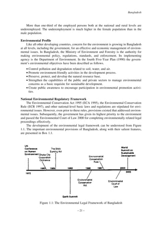 Bangladesh

More than one-third of the employed persons both at the national and rural levels are
underemployed. The underemployment is much higher in the female population than in the
male population.
Environmental Profile
Like all other developing countries, concern for the environment is growing in Bangladesh
at all levels, including the government, for an effective and economic management of environmental issues. In Bangladesh, the Ministry of Environment and Forestry is the authority for
making environmental policy, regulations, standards, and enforcement. Its implementing
agency is the Department of Environment. In the fourth Five-Year Plan (1990) the government’s environmental objectives have been described as follows.
• Control pollution and degradation related to soil, water, and air.
• Promote environment-friendly activities in the development process.
• Preserve, protect, and develop the natural resource base.
• Strengthen the capabilities of the public and private sectors to manage environmental
concerns as a basic requisite for sustainable development.
• Create public awareness to encourage participation in environmental promotion activities.
National Environmental Regulatory Framework
The Environmental Conservation Act 1995 (ECA 1995), the Environmental Conservation
Rule (ECR 1997), and other national-level basic laws and regulations are stipulated for environmental issues. However, even prior to these rules, provisions existed that addressed environmental issues. Subsequently, the government has given its highest priority to the environment
and passed the Environmental Court of Law 2000 for completing environmentally related legal
proceedings effectively.
The development of the environmental legal framework can be understood from Figure
1.1. The important environmental provisions of Bangladesh, along with their salient features,
are presented in Box 1.1.

Figure 1.1: The Environmental Legal Framework of Bangladesh
– 21 –

 