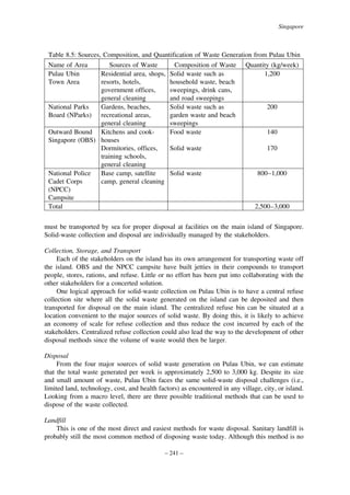 Singapore

Table 8.5: Sources, Composition, and Quantification of Waste Generation from Pulau Ubin
Name of Area
Sources of Waste
Composition of Waste Quantity (kg/week)
Pulau Ubin
Residential area, shops, Solid waste such as
1,200
Town Area
resorts, hotels,
household waste, beach
government offices,
sweepings, drink cans,
general cleaning
and road sweepings
National Parks
Gardens, beaches,
Solid waste such as
200
Board (NParks) recreational areas,
garden waste and beach
general cleaning
sweepings
Outward Bound Kitchens and cookFood waste
140
Singapore (OBS) houses
Dormitories, offices,
Solid waste
170
training schools,
general cleaning
National Police
Base camp, satellite
Solid waste
800–1,000
Cadet Corps
camp, general cleaning
(NPCC)
Campsite
Total
2,500–3,000
must be transported by sea for proper disposal at facilities on the main island of Singapore.
Solid-waste collection and disposal are individually managed by the stakeholders.
Collection, Storage, and Transport
Each of the stakeholders on the island has its own arrangement for transporting waste off
the island. OBS and the NPCC campsite have built jetties in their compounds to transport
people, stores, rations, and refuse. Little or no effort has been put into collaborating with the
other stakeholders for a concerted solution.
One logical approach for solid-waste collection on Pulau Ubin is to have a central refuse
collection site where all the solid waste generated on the island can be deposited and then
transported for disposal on the main island. The centralized refuse bin can be situated at a
location convenient to the major sources of solid waste. By doing this, it is likely to achieve
an economy of scale for refuse collection and thus reduce the cost incurred by each of the
stakeholders. Centralized refuse collection could also lead the way to the development of other
disposal methods since the volume of waste would then be larger.
Disposal
From the four major sources of solid waste generation on Pulau Ubin, we can estimate
that the total waste generated per week is approximately 2,500 to 3,000 kg. Despite its size
and small amount of waste, Pulau Ubin faces the same solid-waste disposal challenges (i.e.,
limited land, technology, cost, and health factors) as encountered in any village, city, or island.
Looking from a macro level, there are three possible traditional methods that can be used to
dispose of the waste collected.
Landfill
This is one of the most direct and easiest methods for waste disposal. Sanitary landfill is
probably still the most common method of disposing waste today. Although this method is no
– 241 –

 