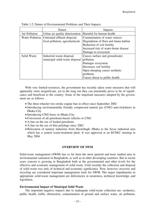 Bangladesh

Table 1.2: Nature of Environmental Problems and Their Impacts
Nature
Impacts
Air Pollution
Urban air quality deterioration Harmful for human health
Water Pollution Untreated effluent disposal,
Contamination of water sources
fecal pollution, agrochemicals Degradation of flora and fauna habitat
Reduction of soil fertility
Increased risk of water-borne disease
Damage to ecosystem
Solid Waste
Industrial-waste disposal,
Causes surface and groundwater
municipal solid-waste disposal pollution
Damages ecosystem
Decreases soil fertility
Open dumping causes aesthetic
problems
Causes threat to public health
With very limited resources, the government has recently taken some measures that will
apparently seem insignificant, yet in the long run they can potentially prove to be of significance and beneficial to the country. Some of the important measures adopted by the government are as follows.
• The three-wheeler two-stroke engine ban in effect since September 2002
• Introducing environmentally friendly compressed natural gas (CNG) auto-rickshaws in
Dhaka City
• Introducing CNG buses in Dhaka City
• Conversion of all petroleum-based vehicles to CNG
• A ban on the use of leaded petroleum
• A ban on the use of thin polybags since 2002
• Relocation of tannery industries from Hazaribagh, Dhaka to the Savar industrial area
which has a central waste-treatment plant. It was approved at an ECNEC meeting in
May 2004.

OVERVIEW OF SWM
Solid-waste management (SWM) has so far been the most ignored and least studied area in
environmental sanitation in Bangladesh, as well as in other developing countries. But in recent
years concern is growing in Bangladesh both at the governmental and other levels for the
effective and economic management of solid waste. Until recently the collection and disposal
of solid waste was only of technical and economic significance. Now, however, recovery and
recycling are considered important management tools for SWM. The major impediments to
appropriate solid-waste management are deficiencies in awareness, technical knowledge, and
legislation.
Environmental Impact of Municipal Solid Waste
The important negative impacts due to inadequate solid-waste collection are: aesthetics,
public health, traffic obstruction, contamination of ground and surface water, air pollution,
– 23 –

 