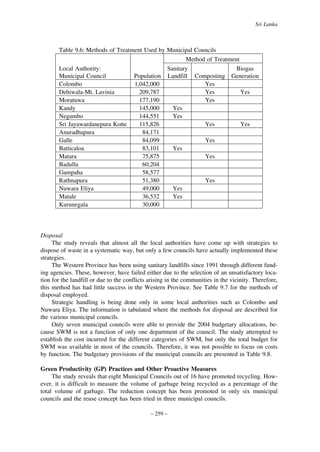 Sri Lanka

Table 9.6: Methods of Treatment Used by Municipal Councils
Method of Treatment
Local Authority:
Sanitary
Biogas
Municipal Council
Population Landfill Composting Generation
Colombo
1,042,000
Yes
Dehiwala-Mt. Lavinia
209,787
Yes
Yes
Moratuwa
177,190
Yes
Kandy
145,000
Yes
Negambo
144,551
Yes
Sri Jayawardanepura Kotte
115,826
Yes
Yes
Anuradhapura
84,171
Galle
84,099
Yes
Batticaloa
83,101
Yes
Matara
75,875
Yes
Badulla
60,204
Gampaha
58,577
Rathnapura
51,380
Yes
Nuwara Eliya
49,000
Yes
Matale
36,532
Yes
Kurunegala
30,000

Disposal
The study reveals that almost all the local authorities have come up with strategies to
dispose of waste in a systematic way, but only a few councils have actually implemented these
strategies.
The Western Province has been using sanitary landfills since 1991 through different funding agencies. These, however, have failed either due to the selection of an unsatisfactory location for the landfill or due to the conflicts arising in the communities in the vicinity. Therefore,
this method has had little success in the Western Province. See Table 9.7 for the methods of
disposal employed.
Strategic handling is being done only in some local authorities such as Colombo and
Nuwara Eliya. The information is tabulated where the methods for disposal are described for
the various municipal councils.
Only seven municipal councils were able to provide the 2004 budgetary allocations, because SWM is not a function of only one department of the council. The study attempted to
establish the cost incurred for the different categories of SWM, but only the total budget for
SWM was available in most of the councils. Therefore, it was not possible to focus on costs
by function. The budgetary provisions of the municipal councils are presented in Table 9.8.
Green Productivity (GP) Practices and Other Proactive Measures
The study reveals that eight Municipal Councils out of 16 have promoted recycling. However, it is difficult to measure the volume of garbage being recycled as a percentage of the
total volume of garbage. The reduction concept has been promoted in only six municipal
councils and the reuse concept has been tried in three municipal councils.
– 259 –

 