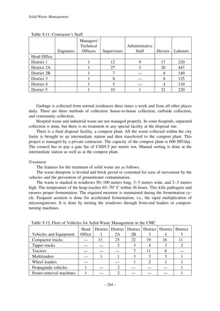 Solid-Waste Management

Table 9.11: Contractor’s Staff
Managers/
Technical
Engineers
Officers
Head Office
District 1
1
District 2A
1
District 2B
1
District 3
1
District 4
1
District 5
1

Supervisors
12
27
7
8
5
10

Administrative
Staff
Drivers
9
3
—
—
—
1

17
20
8
6
4
32

Laborers
220
447
140
125
110
220

Garbage is collected from normal residences three times a week and from all other places
daily. There are three methods of collection: house-to-house collection, curbside collection,
and community collection.
Hospital waste and industrial waste are not managed properly. In some hospitals, separated
collection is done, but there is no treatment or any special facility at the disposal site.
There is a final disposal facility, a compost plant. All the waste collected within the city
limits is brought to an intermediate station and then transferred to the compost plant. This
project is managed by a private contractor. The capacity of the compost plant is 600 MT/day.
The council has to pay a gate fee of USD5.5 per metric ton. Manual sorting is done at the
intermediate station as well as at the compost plant.
Treatment
The features for the treatment of solid waste are as follows.
The waste dumpsite is leveled and brick paved or cemented for ease of movement by the
vehicles and the prevention of groundwater contamination.
The waste is stacked in windrows 50–100 meters long, 3–5 meters wide, and 2–3 meters
high. The temperature of the heap reaches 65–70° C within 36 hours. This kills pathogens and
ensures proper fermentation. The required moisture is maintained during the fermentation cycle. Frequent aeration is done for accelerated fermentation, i.e., the rapid multiplication of
microorganisms. It is done by turning the windrows through front-end loaders or compostturning machines.

Table 9.12: Fleet of Vehicles for Solid-Waste Management in the CMC
Head District District District District District District
Vehicles and Equipment Office
1
2A
2B
3
4
5
Compactor trucks
—
13
25
22
19
16
11
Tipper trucks
—
—
2
3
4
3
2
Tractors
—
—
—
7
11
6
—
Multiloaders
—
1
1
3
3
3
1
Wheel loaders
—
—
1
2
1
1
Propaganda vehicles
1
—
2
—
—
—
1
Poster-removal machines
1
—
2
—
—
—
1
– 264 –

 