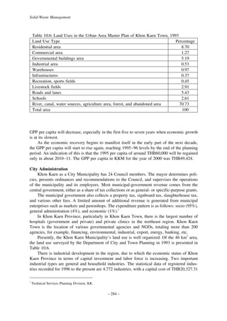 Solid-Waste Management

Table 10.6: Land Uses in the Urban Area Master Plan of Khon Kaen Town, 1993
Land Use Type
Percentage
Residential area
8.70
Commercial area
1.27
Governmental buildings area
5.19
Industrial area
0.53
Warehouses
0.97
Infrastructures
0.37
Recreation, sports fields
0.45
Livestock fields
2.91
Roads and lanes
5.43
Schools
2.61
River, canal, water sources, agriculture area, forest, and abandoned area
70.73
Total area
100

GPP per capita will decrease, especially in the first five to seven years when economic growth
is at its slowest.
As the economic recovery begins to manifest itself in the early part of the next decade,
the GPP per capita will start to rise again, reaching 1995–96 levels by the end of the planning
period. An indication of this is that the 1995 per capita of around THB60,000 will be regained
only in about 2010–11. The GPP per capita in KKM for the year of 2000 was THB49,424.
City Administration
Khon Kaen as a City Municipality has 24 Council members. The mayor determines policies, presents ordinances and recommendations to the Council, and supervises the operations
of the municipality and its employees. Most municipal-government revenue comes from the
central government, either as a share of tax collections or as general- or specific-purpose grants.
The municipal government also collects a property tax, signboard tax, slaughterhouse tax,
and various other fees. A limited amount of additional revenue is generated from municipal
enterprises such as markets and pawnshops. The expenditure pattern is as follows: socio (95%),
general administration (4%), and economic (1%).1
In Khon Kaen Province, particularly in Khon Kaen Town, there is the largest number of
hospitals (government and private) and private clinics in the northeast region. Khon Kaen
Town is the location of various governmental agencies and NGOs, totaling more than 200
agencies, for example, financing, environmental, industrial, export, energy, banking, etc.
Presently, the Khon Kaen Municipality’s land use is well organized. Of the 46 km2 area,
the land use surveyed by the Department of City and Town Planning in 1993 is presented in
Table 10.6.
There is industrial development in the region, due to which the economic status of Khon
Kaen Province in terms of capital investment and labor force is increasing. Two important
industrial types are general and household industries. The statistical data of registered industries recorded for 1996 to the present are 4,772 industries, with a capital cost of THB20,327.31
1

Technical Services Planning Division, KK.

– 284 –

 