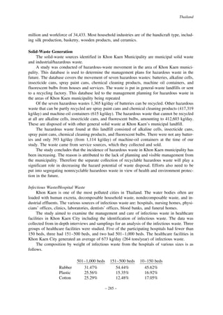 Thailand

million and workforce of 34,433. Most household industries are of the handicraft type, including silk production, basketry, wooden products, and ceramics.
Solid-Waste Generation
The solid-waste sources identified in Khon Kaen Municipality are municipal solid waste
and industrial/hazardous waste.
A study was conducted of hazardous-waste movement in the area of Khon Kaen municipality. This database is used to determine the management plans for hazardous waste in the
future. The database covers the movement of seven hazardous wastes: batteries, alkaline cells,
insecticide cans, spray paint cans, chemical cleaning products, machine oil containers, and
fluorescent bulbs from houses and services. The waste is put in general-waste landfills or sent
to a recycling factory. This database led to the management planning for hazardous waste in
the areas of Khon Kaen municipality being repeated
Of the seven hazardous wastes 1,365 kg/day of batteries can be recycled. Other hazardous
waste that can be partly recycled are spray paint cans and chemical cleaning products (417,319
kg/day) and machine-oil containers (615 kg/day). The hazardous waste that cannot be recycled
at all are alkaline cells, insecticide cans, and fluorescent bulbs, amounting to 412,603 kg/day.
These are disposed of with other general solid waste at Khon Kaen’s municipal landfill.
The hazardous waste found at this landfill consisted of alkaline cells, insecticide cans,
spray paint cans, chemical cleaning products, and fluorescent bulbs. There were not any batteries and only 393 kg/day (from 1,114 kg/day) of machine-oil containers at the time of our
study. The waste came from service sources, which they collected and sold.
The study concludes that the incidence of hazardous waste in Khon Kaen municipality has
been increasing. The reason is attributed to the lack of planning and visible management from
the municipality. Therefore the separate collection of recyclable hazardous waste will play a
significant role in decreasing the hazard potential of waste disposal. Efforts also need to be
put into segregating nonrecyclable hazardous waste in view of health and environment protection in the future.
Infectious Waste/Hospital Waste
Khon Kaen is one of the most polluted cities in Thailand. The water bodies often are
loaded with human excreta, decomposable household waste, nondecomposable waste, and industrial effluents. The various sources of infectious waste are: hospitals, nursing homes, physicians’ offices, clinics, laboratories, dentists’ offices, blood banks, and funeral homes.
The study aimed to examine the management and care of infectious waste in healthcare
facilities in Khon Kaen City including the identification of infectious waste. The data was
collected from in-depth interviews and samplings for an analysis of the infectious waste. Three
groups of healthcare facilities were studied. Five of the participating hospitals had fewer than
150 beds, three had 151–500 beds, and two had 501–1,000 beds. The healthcare facilities in
Khon Kaen City generated an average of 673 kg/day (264 tons/year) of infectious waste.
The composition by weight of infectious waste from the hospitals of various sizes is as
follows.

Rubber
Plastic
Cotton

501–1,000 beds
31.47%
25.56%
25.29%

151–500 beds
54.44%
15.35%
12.48%
– 285 –

10–150 beds
45.62%
16.92%
17.05%

 
