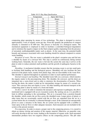 Thailand

Table 10.13: Dry Heat Sterilization
Temperature
Spore Kill Time
°C
°F
Hours
121
250
6.0
140
285
3.0
150
300
2.5
160
320
2.0
170
340
1.0
180
356
0.5

composting plant operating by means of low technology. The plant is designed to receive
approximately 5 tons of organic waste per day. From this quantity the production of compost
annually is estimated to be 600 tons. The process is basically of a biological nature. The
mechanical equipment is employed in order to facilitate a controlled biological degradation
and to minimize the negative impact on the final compost quality originating from the presence
of unwanted, nonbiodegradable matter such as plastic. At the same time, the potential health
hazards and nuisances associated with waste handling should be reduced compared to current
waste handling.
Reception of waste: The raw waste is unloaded at the plant’s reception area and fed into
a shredder by means of a conveyer belt. This step is carried on continuously during normal
working hours. Generally, the raw waste is fed into the system the same day it arrives at the
plant in order to reduce potential smell problems and the growth of pathogenic bacteria in the
waste.
Shredding: A mechanical shredder ensures that the incoming waste is cut into small parts
to facilitate both handling and the biological process. Shredding will also facilitate the later
removal of the plastic items, mainly from plastic bags, that are unavoidable in the waste flow.
The shredder is adjusted throughout its operation in order to reach optimal performance.
Internal transport and handling: The shredded waste falls on a conveyor, which transfers
the organic matter to the precomposting drum. The shredder, the conveyor, and the drum are
integrated into a semi-closed unit in order to minimize the dissemination of bacteria. When
leaving the drum, the matter is piled up for intermediate storage by means of a second conveyor. This conveyor does not require a cover. All other handling and internal transport at the
composting plant is done by means of a front-end loader.
Air-flow control: In order to minimize the nuisances and exposure to pathogens, the above
mentioned unit is equipped with an air evacuation system. By sucking out air, it is possible to
limit its diffuse spreading to the surroundings. The air is evacuated from a position beneath
the shredder, which creates the air flow across the shredded waste. Larger pieces of plastic or
other items that are occasionally carried with the air flow are separated from the air in a
cyclone before the air eventually is exhausted through a stack. If the exhausted air unexpectedly
proves to cause a nuisance in the future, the air system can be equipped with a scrubber (a
water spray in the air flow) or other adequate measures. Such measures are not included in the
system at the present moment.
Precomposting: In order to ensure a proper start to the composing process, it is crucial to
obtain an intense mixing and aeration of the organic material. Otherwise, an anaerobic zone
will easily develop in the raw waste, leading to the formation of organic acids. Such unwanted
intermediate products have two negative effects on the composting process: The pH value
– 291 –

 