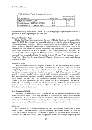 Solid-Waste Management

Table 1.3: Solid-Waste Generation by Income
Income Group
High Income (BDT25,000+)
Middle Income (BDT5,000–25,000)
Low Income (BDT5,000 and less)

Family Size
3–5
4–8
4–9

Generation Rate
kg/person/day
0.50
0.45
0.29

as part of the study. As shown in Table 1.3, 0.29–0.50 kg per person per day of solid waste is
generated in Dhaka depending on the study area.
Industrial/Hazardous Waste
Dhaka City Corporation functions on the basis of Dhaka Municipal Corporation Ordinance, XL 1983. The ordinance has no specific clause or section for industrial, hazardous, or
clinical-waste storage, handling, collection, transportation, and disposal either by DCC or privately. So there is no specific organization to handle industrial or clinical waste. Most of the
industries pass their liquid waste into the nearby low-lying land or canals, DCC surface drains,
or the storm-sewer drains of DCC or DWASA (Dhaka Water and Sewerage Authority). The
industrial solid waste is dumped into DCC bins or waste containers. It is estimated that the
industrial waste generated in Dhaka City per day is about 300 tons. A few industries, namely
Apex Tannery, Bata Shoe Co., and Industries of Beximco Group, have recently installed waste
pretreatment units.
Biomedical Waste
There are over 500 clinics and hospitals in Dhaka City. It is estimated that about 200 tons
of hospital and clinical waste are generated. This includes toxic chemicals, radioactive material,
and pathological elements. According to the Directorate of Health inventory, the present average clinical-waste generation in the hospitals and clinics is 1 kg/bed/day, plus an extra 200 kg/
year. It is estimated that 20% of this waste is highly infectious and hazardous to human life.
This waste is dumped with other municipal waste into surface drains, sewer systems, stormsewer systems, and DCC bins. Only one hospital authority claimed to have a pretreatment
system. It has been reported that the newly formed Solid-Waste Management Cell (SWMC)
of the DCC is planning to choose one of the two modern mechanisms for medical-waste
disposal—incinerator or autoclave sterilizer. Of the two, the latter is preferred due to its ecofriendliness and cost effectiveness.
Key Elements of SWM
The Dhaka City Corporation (DCC) is responsible for the collection and disposal of solid
waste generated in the DCC area. Only about 42% of generated waste is collected and dumped
at landfill sites. The rest of the waste remains uncollected, which makes the future environmental scenarios of Dhaka City dismal and gloomy. Such inadequate and uncontrolled waste management causes serious health hazards and environmental degradation in the city.
Collection
DCC has about 7,156 cleaners employed for street sweeping and the collection of waste
found in lakes. This does not cover dustbins, roadsides, open spaces, ditches, etc. There are
2,500 brick/concrete dustbins and 2,000 made of galvanized iron sheet. Waste collection is
facilitated by 3,000 hand trolleys. After sweeping the streets, the sweepers temporarily store
– 28 –

 