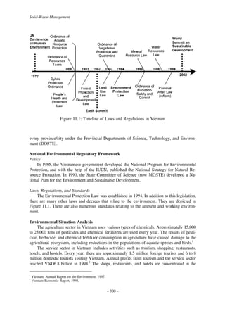 Solid-Waste Management

Figure 11.1: Timeline of Laws and Regulations in Vietnam

every province/city under the Provincial Departments of Science, Technology, and Environment (DOSTE).
National Environmental Regulatory Framework
Policy
In 1985, the Vietnamese government developed the National Program for Environmental
Protection, and with the help of the IUCN, published the National Strategy for Natural Resource Protection. In 1990, the State Committee of Science (now MOSTE) developed a National Plan for the Environment and Sustainable Development.
Laws, Regulations, and Standards
The Environmental Protection Law was established in 1994. In addition to this legislation,
there are many other laws and decrees that relate to the environment. They are depicted in
Figure 11.1. There are also numerous standards relating to the ambient and working environment.
Environmental Situation Analysis
The agriculture sector in Vietnam uses various types of chemicals. Approximately 15,000
to 25,000 tons of pesticides and chemical fertilizers are used every year. The results of pesticide, herbicide, and chemical fertilizer consumption in agriculture have caused damage to the
agricultural ecosystem, including reductions in the populations of aquatic species and birds.1
The service sector in Vietnam includes activities such as tourism, shopping, restaurants,
hotels, and hostels. Every year, there are approximately 1.5 million foreign tourists and 6 to 8
million domestic tourists visiting Vietnam. Annual profits from tourism and the service sector
reached VND6.8 billion in 1998.2 The shops, restaurants, and hotels are concentrated in the
1
2

Vietnam: Annual Report on the Environment, 1997.
Vietnam Economic Report, 1998.

– 300 –

 