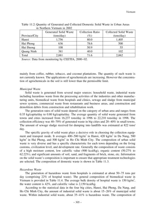 Vietnam

Table 11.2: Quantity of Generated and Collected Domestic Solid Waste in Urban Areas
in Northern Vietnam in 2002
Generated Solid Waste
Collection Ratio
Collected Solid Waste
Province/City
(tons/day)
(%)
(tons/day)
Hanoi
1,756
80.0
1,405
Hai Phong
636
78.6
500
Hai Duong
108
50.9
55
Quang Ninh
381
40.0
102
Total
2,881
71.6
2,062
Source: Data from monitoring by CEETIA, 2000–02.

mainly from coffee, rubber, tobacco, and coconut plantations. The quantity of such waste is
not currently known. The applications of agrochemicals are increasing. However the concentration of agrochemicals in the soil is still lower than the permissible limit.
Municipal Waste
Solid waste is generated from several major sources: household waste, industrial waste
including hazardous waste from the processing activities of the industries and other manufacturing units, biomedical waste from hospitals and clinics, sewage and sludge from municipal
sewer systems, commercial waste from restaurants and business areas, and construction and
demolition debris from construction and rehabilitation work.
The generation rates of solid waste depend on the category of urban area and ranges from
0.35 kg/capita/day to 0.80 kg/capita/day. The average quantity of solid waste generated from
towns and cities increased from 16,237 tons/day in 1996 to 22,210 tons/day in 1998. The
collection efficiency was 40–70% of generated waste in big cities and 20–40% in small towns.
The amount of sewage sludge received for dumping into landfills was estimated at 822 tons/
day.
The specific gravity of solid waste plays a decisive role in choosing the collection equipment and transport mode. It averages 400–580 kg/m3 in Hanoi, 420 kg/m3 in Da Nang, 580
kg/m3 in Hai Phong, and 500 kg/m3 in Ho Chi Minh City. The composition of urban solid
waste is very diverse and has a specific characteristic for each town depending on the living
customs, civilization level, and development rate. Generally the composition of waste consists
of a high moisture content, low calorific value (900 kcal/kg), organic content (50.27% to
62.22%), and significant amounts of soil, sand, and fragments of brick, stone, etc. Information
on the solid waste’s composition is important to ensure that appropriate treatment technologies
are selected. The composition of domestic waste is shown in Table 11.3.
Hazardous Waste
The generation of hazardous waste from hospitals is estimated at about 50–75 tons per
day (comprising 22% of hospital waste). The general composition of biomedical waste in
Vietnam is provided in Table 11.4. The average bulk density of hospital waste is 150 kg/m3,
the water content is 42%, and calorific value is 2,150 kcal/kg.
According to the statistical data in the four big cities, Hanoi, Hai Phong, Da Nang, and
Ho Chi Minh City, the amount of industrial solid waste is about 15–26% of municipal solid
waste. Within industrial solid waste, about 35–41% is hazardous waste. The composition of
– 305 –

 