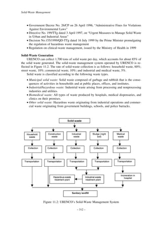 Solid-Waste Management

• Government Decree No. 26/CP on 26 April 1996, “Administrative Fines for Violations
Against Environmental Laws”
• Directive No. 199/TTg dated 3 April 1997, on “Urgent Measures to Manage Solid Waste
in Urban and Industrial Areas”
• Decision No.155/1999/QD-TTg dated 16 July 1999 by the Prime Minister promulgating
the regulation of hazardous waste management
• Regulation on clinical-waste management, issued by the Ministry of Health in 1999
Solid-Waste Generation
URENCO can collect 1,700 tons of solid waste per day, which accounts for about 85% of
the solid waste generated. The solid-waste management system operated by URENCO is reflected in Figure 11.2. The rate of solid-waste collection is as follows: household waste, 60%;
street waste, 10%; commercial waste, 10%; and industrial and medical waste, 5%.
Solid waste is classified according to the following waste types.
• Municipal solid waste: Solid waste composed of garbage and rubbish that is the consequences of activities in households and at public places, offices, and institutes.
• Industrial/hazardous waste: Industrial waste arising from processing and nonprocessing
industries and utilities.
• Biomedical waste: All types of waste produced by hospitals, medical dispensaries, and
clinics on their premises.
• Other solid waste: Hazardous waste originating from industrial operations and commercial waste originating from government buildings, schools, and police barracks.

Figure 11.2: URENCO’s Solid-Waste Management System
– 312 –

 