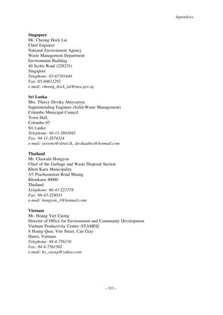 Appendixes

Singapore
Mr. Cheong Hock Lai
Chief Engineer
National Environment Agency
Waste Management Department
Environment Building
40 Scotts Road (228231)
Singapore
Telephone: 65-67391449
Fax: 65-68611292
e-mail: cheong_hock_lai@nea.gov.sg
Sri Lanka
Mrs. Thercy Devika Abeysuriya
Superintending Engineer (Solid-Waste Management)
Colombo Municipal Council
Town Hall,
Colombo 07
Sri Lanka
Telephone: 94-11-2693045
Fax: 94-11-2674314
e-mail: seswms@sltnet.lk, devikaabey@hotmail.com
Thailand
Mr. Chawalit Hongyon
Chief of the Garbage and Waste Disposal Section
Khon Kaen Municipality
3/3 Prachasamran Road Muang
Khonkaen 40000
Thailand
Telephone: 66-43-221578
Fax: 66-43-224033
e-mail: hongyon_1@hotmail.com
Vietnam
Mr. Hoang Viet Cuong
Director of Office for Environment and Community Development
Vietnam Productivity Centre–STAMEQ
8 Hoang Quoc Viet Street, Cau Giay
Hanoi, Vietnam
Telephone: 84-4-756150
Fax: 84-4-7561502
e-mail: hv_cuong@yahoo.com

– 333 –

 