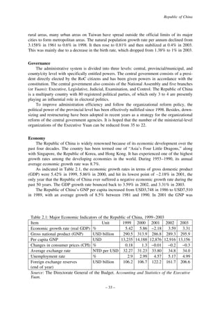 Republic of China

rural areas, many urban areas on Taiwan have spread outside the official limits of its major
cities to form metropolitan areas. The natural population growth rate per annum declined from
3.158% in 1961 to 0.6% in 1998. It then rose to 0.81% and then stabilized at 0.4% in 2003.
This was mainly due to a decrease in the birth rate, which dropped from 1.38% to 1% in 2003.
Governance
The administrative system is divided into three levels: central, provincial/municipal, and
county/city level with specifically entitled powers. The central government consists of a president directly elected by the RoC citizens and has been given powers in accordance with the
constitution. The central government also consists of the National Assembly and five branches
(or Yuans): Executive, Legislative, Judicial, Examination, and Control. The Republic of China
is a multiparty country with 80 registered political parties, of which only 3 to 4 are presently
playing an influential role in electoral politics.
To improve administration efficiency and follow the organizational reform policy, the
political power of the provincial level has been effectively nullified since 1998. Besides, downsizing and restructuring have been adopted in recent years as a strategy for the organizational
reform of the central government agencies. It is hoped that the number of the ministerial-level
organizations of the Executive Yuan can be reduced from 35 to 22.
Economy
The Republic of China is widely renowned because of its economic development over the
past four decades. The country has been termed one of “Asia’s Four Little Dragons,” along
with Singapore, the Republic of Korea, and Hong Kong. It has experienced one of the highest
growth rates among the developing economies in the world. During 1953–1990, its annual
average economic growth rate was 8.7%.
As indicated in Table 2.1, the economic growth rates in terms of gross domestic product
(GDP) were 5.42% in 1999, 5.86% in 2000, and hit its lowest point of –2.18% in 2001, the
only year that the Republic of China ever suffered a negative economic growth rate during the
past 50 years. The GDP growth rate bounced back to 3.59% in 2002, and 3.31% in 2003.
The Republic of China’s GNP per capita increased from USD3,748 in 1986 to USD7,510
in 1989, with an average growth of 8.5% between 1981 and 1990. In 2001 the GNP was

Table 2.1: Major Economic Indicators of the Republic of China, 1999–2003
Item
Unit
1999 2000 2001 2002 2003
Economic growth rate (real GDP) %
5.42
5.86 −2.18
3.59
3.31
Gross national product (GNP)
USD billion
290.5 313.9 286.8 289.3 295.9
Per capita GNP
USD
13,235 14,188 12,876 12,916 13,156
Changes in consumer prices (CPI) %
0.18
1.3 −0.01
−0.2
−0.3
Average exchange rate
NTD per USD 32.27 31.23 33.80
34.8
34.0
Unemployment rate
%
2.9
2.99
4.57
5.17
4.99
Foreign exchange reserves
USD billion
106.2 106.7 122.2 161.7 206.6
(end of year)
Source: The Directorate General of the Budget. Accounting and Statistics of the Executive
Yuan.
– 33 –

 