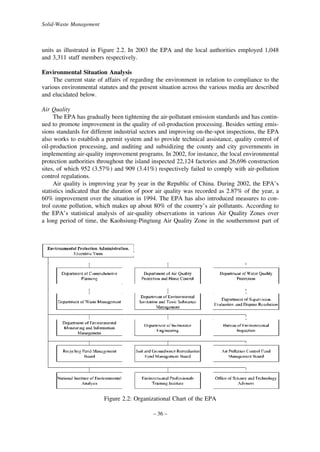 Solid-Waste Management

units as illustrated in Figure 2.2. In 2003 the EPA and the local authorities employed 1,048
and 3,311 staff members respectively.
Environmental Situation Analysis
The current state of affairs of regarding the environment in relation to compliance to the
various environmental statutes and the present situation across the various media are described
and elucidated below.
Air Quality
The EPA has gradually been tightening the air-pollutant emission standards and has continued to promote improvement in the quality of oil-production processing. Besides setting emissions standards for different industrial sectors and improving on-the-spot inspections, the EPA
also works to establish a permit system and to provide technical assistance, quality control of
oil-production processing, and auditing and subsidizing the county and city governments in
implementing air-quality improvement programs. In 2002, for instance, the local environmental
protection authorities throughout the island inspected 22,124 factories and 26,696 construction
sites, of which 952 (3.57%) and 909 (3.41%) respectively failed to comply with air-pollution
control regulations.
Air quality is improving year by year in the Republic of China. During 2002, the EPA’s
statistics indicated that the duration of poor air quality was recorded as 2.87% of the year, a
60% improvement over the situation in 1994. The EPA has also introduced measures to control ozone pollution, which makes up about 80% of the country’s air pollutants. According to
the EPA’s statistical analysis of air-quality observations in various Air Quality Zones over
a long period of time, the Kaohsiung-Pingtung Air Quality Zone in the southernmost part of

Figure 2.2: Organizational Chart of the EPA
– 36 –

 