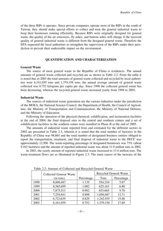 Republic of China

of the three RIPs it operates. Since private companies operate most of the RIPs in the south of
Taiwan, they should make special efforts to collect and treat the general industrial waste to
keep their businesses running efficiently. Because RIPs were originally designed for general
waste, the quality of the air emissions, fly ashes, and bottom ashes will change if the received
quality of general industrial waste is different from the designed general waste. Therefore the
EPA requested the local authorities to strengthen the supervision of the RIPs under their jurisdiction to prevent their undesirable impact on the environment.

QUANTIFICATION AND CHARACTERIZATION
General Waste
The source of most general waste in the Republic of China is residences. The annual
amounts of general waste collected and recycled are as shown in Table 2.2. From the table it
is noted that in 2003 the total amounts of general waste collected and recycled by local authorities were 6,161,039 tons and 1,379,158 tons; the annual average amount of general waste
collected was 0.752 kilogram per capita per day. Since 1998 the collected general waste has
been decreasing, whereas the recycled general waste increased yearly from 1998 to 2003.
Industrial Waste
The sources of industrial-waste generation are the various industries under the jurisdiction
of the MOEA, the National Science Council, the Department of Health, the Council of Agriculture, the Ministry of Transportation and Communication, the Ministry of National Defense,
and the Ministry of Education.
Following the operation of the physical-chemical, solidification, and incineration facilities
at the end of 2004, the final disposal sites in the central and southern centers and a set of
solidification facilities in the southern center were installed in Phase II at the end of 2005.
The amounts of industrial waste reported from and estimated for the different sectors in
2002 are presented in Table 2.3, wherein it is noted that the total number of factories in the
Republic of China was 98,865 and the total number of designated business entities obliged to
report the transportation, treatment, and final disposal of industrial waste to the IWCC was
approximately 12,500. The waste-reporting percentage of designated businesses was 73% (about
9,163 factories) and the amount of reported industrial waste was about 11.9 million tons in 2002.
In 2003, the yearly amount of reported industrial waste increased to 13.4 million tons. The
waste-treatment flows are as illustrated in Figure 2.3. The main causes of the increase of the

Table 2.2: Amount of Collected and Recycled General Waste
Recycled General Waste
Collected General Waste
(in tons)
Percentage
Tons
Percentage
1998
8,880,487
1.135
554,210
5.87
1999
8,565,699
1.082
625,163
6.80
2000
7,875,511
0.982
853,665
9.78
2001
7,254,841
0.898
1,056,047
12.71
2002
6,723,639
0.829
1,242,935
15.60
2003
6,161,039
0.752
1,379,158
17.89
– 41 –

 