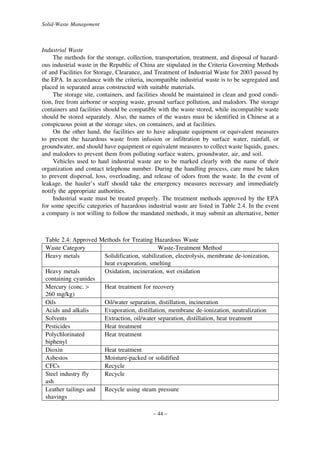 Solid-Waste Management

Industrial Waste
The methods for the storage, collection, transportation, treatment, and disposal of hazardous industrial waste in the Republic of China are stipulated in the Criteria Governing Methods
of and Facilities for Storage, Clearance, and Treatment of Industrial Waste for 2003 passed by
the EPA. In accordance with the criteria, incompatible industrial waste is to be segregated and
placed in separated areas constructed with suitable materials.
The storage site, containers, and facilities should be maintained in clean and good condition, free from airborne or seeping waste, ground surface pollution, and malodors. The storage
containers and facilities should be compatible with the waste stored, while incompatible waste
should be stored separately. Also, the names of the wastes must be identified in Chinese at a
conspicuous point at the storage sites, on containers, and at facilities.
On the other hand, the facilities are to have adequate equipment or equivalent measures
to prevent the hazardous waste from infusion or infiltration by surface water, rainfall, or
groundwater, and should have equipment or equivalent measures to collect waste liquids, gases,
and malodors to prevent them from polluting surface waters, groundwater, air, and soil.
Vehicles used to haul industrial waste are to be marked clearly with the name of their
organization and contact telephone number. During the handling process, care must be taken
to prevent dispersal, loss, overloading, and release of odors from the waste. In the event of
leakage, the hauler’s staff should take the emergency measures necessary and immediately
notify the appropriate authorities.
Industrial waste must be treated properly. The treatment methods approved by the EPA
for some specific categories of hazardous industrial waste are listed in Table 2.4. In the event
a company is not willing to follow the mandated methods, it may submit an alternative, better

Table 2.4: Approved Methods for Treating Hazardous Waste
Waste Category
Waste-Treatment Method
Heavy metals
Solidification, stabilization, electrolysis, membrane de-ionization,
heat evaporation, smelting
Heavy metals
Oxidation, incineration, wet oxidation
containing cyanides
Mercury (conc. >
Heat treatment for recovery
260 mg/kg)
Oils
Oil/water separation, distillation, incineration
Acids and alkalis
Evaporation, distillation, membrane de-ionization, neutralization
Solvents
Extraction, oil/water separation, distillation, heat treatment
Pesticides
Heat treatment
Polychlorinated
Heat treatment
biphenyl
Dioxin
Heat treatment
Asbestos
Moisture-packed or solidified
CFCs
Recycle
Steel industry fly
Recycle
ash
Leather tailings and
Recycle using steam pressure
shavings
– 44 –

 