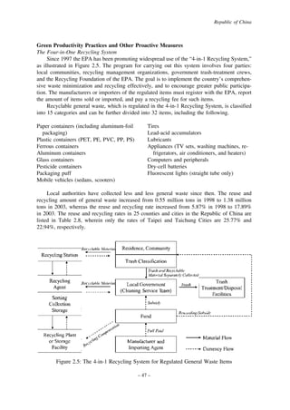 Republic of China

Green Productivity Practices and Other Proactive Measures
The Four-in-One Recycling System
Since 1997 the EPA has been promoting widespread use of the “4-in-1 Recycling System,”
as illustrated in Figure 2.5. The program for carrying out this system involves four parties:
local communities, recycling management organizations, government trash-treatment crews,
and the Recycling Foundation of the EPA. The goal is to implement the country’s comprehensive waste minimization and recycling effectively, and to encourage greater public participation. The manufacturers or importers of the regulated items must register with the EPA, report
the amount of items sold or imported, and pay a recycling fee for such items.
Recyclable general waste, which is regulated in the 4-in-1 Recycling System, is classified
into 15 categories and can be further divided into 32 items, including the following.
Paper containers (including aluminum-foil
packaging)
Plastic containers (PET, PE, PVC, PP, PS)
Ferrous containers
Aluminum containers
Glass containers
Pesticide containers
Packaging puff
Mobile vehicles (sedans, scooters)

Tires
Lead-acid accumulators
Lubricants
Appliances (TV sets, washing machines, refrigerators, air conditioners, and heaters)
Computers and peripherals
Dry-cell batteries
Fluorescent lights (straight tube only)

Local authorities have collected less and less general waste since then. The reuse and
recycling amount of general waste increased from 0.55 million tons in 1998 to 1.38 million
tons in 2003, whereas the reuse and recycling rate increased from 5.87% in 1998 to 17.89%
in 2003. The reuse and recycling rates in 25 counties and cities in the Republic of China are
listed in Table 2.8, wherein only the rates of Taipei and Taichung Cities are 25.77% and
22.94%, respectively.

Figure 2.5: The 4-in-1 Recycling System for Regulated General Waste Items
– 47 –

 
