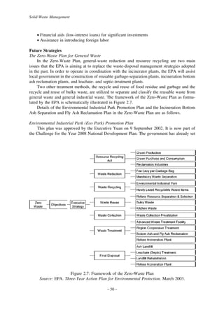 Solid-Waste Management

• Financial aids (low-interest loans) for significant investments
• Assistance in introducing foreign labor
Future Strategies
The Zero-Waste Plan for General Waste
In the Zero-Waste Plan, general-waste reduction and resource recycling are two main
issues that the EPA is aiming at to replace the waste-disposal management strategies adopted
in the past. In order to operate in coordination with the incinerator plants, the EPA will assist
local government in the construction of reusable garbage-separation plants, incineration bottom
ash reclamation plants, and leachate- and septic-treatment plants.
Two other treatment methods, the recycle and reuse of food residue and garbage and the
recycle and reuse of bulky waste, are utilized to separate and classify the reusable waste from
general waste and general industrial waste. The framework of the Zero-Waste Plan as formulated by the EPA is schematically illustrated in Figure 2.7.
Details of the Environmental Industrial Park Promotion Plan and the Incineration Bottom
Ash Separation and Fly Ash Reclamation Plan in the Zero-Waste Plan are as follows.
Environmental Industrial Park (Eco Park) Promotion Plan
This plan was approved by the Executive Yuan on 9 September 2002. It is now part of
the Challenge for the Year 2008 National Development Plan. The government has already set

Figure 2.7: Framework of the Zero-Waste Plan
Source: EPA. Three-Year Action Plan for Environmental Protection. March 2003.
– 50 –

 