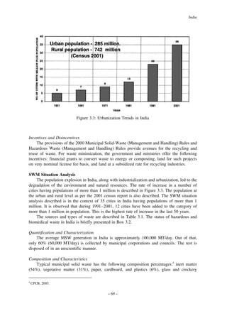 India

Figure 3.3: Urbanization Trends in India

Incentives and Disincentives
The provisions of the 2000 Municipal Solid-Waste (Management and Handling) Rules and
Hazardous Waste (Management and Handling) Rules provide avenues for the recycling and
reuse of waste. For waste minimization, the government and ministries offer the following
incentives: financial grants to convert waste to energy or composting, land for such projects
on very nominal license fee basis, and land at a subsidized rate for recycling industries.
SWM Situation Analysis
The population explosion in India, along with industrialization and urbanization, led to the
degradation of the environment and natural resources. The rate of increase in a number of
cities having populations of more than 1 million is described in Figure 3.3. The population at
the urban and rural level as per the 2001 census report is also described. The SWM situation
analysis described is in the context of 35 cities in India having populations of more than 1
million. It is observed that during 1991–2001, 12 cities have been added to the category of
more than 1 million in population. This is the highest rate of increase in the last 50 years.
The sources and types of waste are described in Table 3.1. The status of hazardous and
biomedical waste in India is briefly presented in Box 3.2.
Quantification and Characterization
The average MSW generation in India is approximately 100,000 MT/day. Out of that,
only 60% (60,000 MT/day) is collected by municipal corporations and councils. The rest is
disposed of in an unscientific manner.
Composition and Characteristics
Typical municipal solid waste has the following composition percentages:4 inert matter
(54%), vegetative matter (31%), paper, cardboard, and plastics (6%), glass and crockery
4

CPCB, 2003.

– 69 –

 