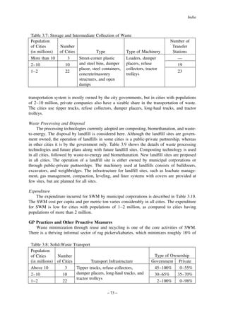 India

Table 3.7: Storage and Intermediate Collection of Waste
Population
of Cities
Number
(in millions)
of Cities
Type
Type of Machinery
More than 10
2–10
1–2

3
10
22

Street-corner plastic
and steel bins, dumper
placer, steel containers,
concrete/masonry
structures, and open
dumps

Loaders, dumper
placers, refuse
collectors, tractor
trolleys

Number of
Transfer
Stations
—
19
23

transportation system is mostly owned by the city governments, but in cities with populations
of 2–10 million, private companies also have a sizable share in the transportation of waste.
The cities use tipper trucks, refuse collectors, dumper placers, long-haul trucks, and tractor
trolleys.
Waste Processing and Disposal
The processing technologies currently adopted are composting, biomethanation, and wasteto-energy. The disposal by landfill is considered here. Although the landfill sites are government owned, the operation of landfills in some cities is a public-private partnership, whereas
in other cities it is by the government only. Table 3.9 shows the details of waste processing
technologies and future plans along with future landfill sites. Composting technology is used
in all cities, followed by waste-to-energy and biomethanation. New landfill sites are proposed
in all cities. The operation of a landfill site is either owned by municipal corporations or
through public-private partnerships. The machinery used at landfills consists of bulldozers,
excavators, and weighbridges. The infrastructure for landfill sites, such as leachate management, gas management, compaction, leveling, and liner systems with covers are provided at
few sites, but are planned for all sites.
Expenditure
The expenditure incurred for SWM by municipal corporations is described in Table 3.10.
The SWM cost per capita and per metric ton varies considerably in all cities. The expenditure
for SWM is low for cities with populations of 1–2 million, as compared to cities having
populations of more than 2 million.
GP Practices and Other Proactive Measures
Waste minimization through reuse and recycling is one of the core activities of SWM.
There is a thriving informal sector of rag pickers/kabaries, which minimizes roughly 10% of
Table 3.8: Solid-Waste Transport
Population
of Cities
Number
(in millions) of Cities
Transport Infrastructure
Above 10
3
Tipper trucks, refuse collectors,
dumper placers, long-haul trucks, and
2–10
10
tractor trolleys
1–2
22
– 73 –

Type of Ownership
Government Private
45–100%
0–55%
30–65%
35–70%
2–100%
0–98%

 