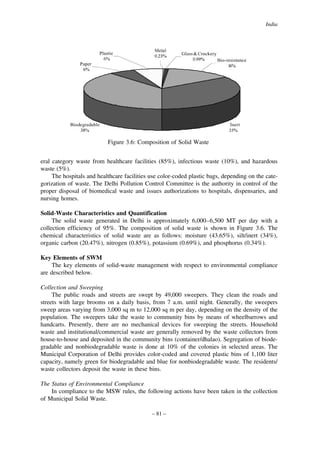 India

Figure 3.6: Composition of Solid Waste
eral category waste from healthcare facilities (85%), infectious waste (10%), and hazardous
waste (5%).
The hospitals and healthcare facilities use color-coded plastic bags, depending on the categorization of waste. The Delhi Pollution Control Committee is the authority in control of the
proper disposal of biomedical waste and issues authorizations to hospitals, dispensaries, and
nursing homes.
Solid-Waste Characteristics and Quantification
The solid waste generated in Delhi is approximately 6,000–6,500 MT per day with a
collection efficiency of 95%. The composition of solid waste is shown in Figure 3.6. The
chemical characteristics of solid waste are as follows: moisture (43.65%), silt/inert (34%),
organic carbon (20.47%), nitrogen (0.85%), potassium (0.69%), and phosphorus (0.34%).
Key Elements of SWM
The key elements of solid-waste management with respect to environmental compliance
are described below.
Collection and Sweeping
The public roads and streets are swept by 49,000 sweepers. They clean the roads and
streets with large brooms on a daily basis, from 7 a.m. until night. Generally, the sweepers
sweep areas varying from 3,000 sq m to 12,000 sq m per day, depending on the density of the
population. The sweepers take the waste to community bins by means of wheelbarrows and
handcarts. Presently, there are no mechanical devices for sweeping the streets. Household
waste and institutional/commercial waste are generally removed by the waste collectors from
house-to-house and deposited in the community bins (container/dhalao). Segregation of biodegradable and nonbiodegradable waste is done at 10% of the colonies in selected areas. The
Municipal Corporation of Delhi provides color-coded and covered plastic bins of 1,100 liter
capacity, namely green for biodegradable and blue for nonbiodegradable waste. The residents/
waste collectors deposit the waste in these bins.
The Status of Environmental Compliance
In compliance to the MSW rules, the following actions have been taken in the collection
of Municipal Solid Waste.
– 81 –

 