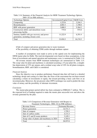 Solid-Waste Management

Table 3.14: Summary of the Financial Analysis for MSW Treatment Technology Options,
2005–24 (in INR millions)
Technology Options
Investments/Capital Costs O&M Costs
Composting
1,223.6
2,244.3
Biomethanation
4,802.3
1,198.8
RDF with power generation
3,000.5
5,364.2
Construction debris and demolition waste
775.0
975.8
processing facility
Sanitary landfill with gas recovery and power
11,222.9
6,391.4
generation, including closure costs
Total
21,024.3
16,174.5

• Sale of compost and power generation due to waste treatment
• The possibility of obtaining CDM credits through methane capture
A number of assumptions were made to arrive at the capital costs for implementing the
SWM master plan for Delhi. The total developmental costs based on these assumptions, in the
form of investments and annual operation and maintenance costs, is summarized in Table 3.14.
All revenue streams from MSW treatment technologies are summarized in Table 3.15.
The scrap value for plant and machinery is calculated assuming a 15-year plant life, a straightline depreciation of 15% per annum, and a residual scrap value of 10% for all plants (compost,
biomethanation, RDF, and C&D) is considered.
Financial Analysis
Since the objective was to produce preliminary financial data that will lead to a detailed
technology design and costing at a later date, the focus of the assessment has not been toward
calculating a return on investments or equity, but toward providing a basic cash flow or an
investment plan. Moreover, the net-present-value (NPV) technique was used to predict the time
value of money and the possibility of alternate investment.
Conclusion
The master-plan-project period deficit has been estimated at INR8,641.7 million. This is
the expected level of funding required to make the master plan successful over and above the
revenue generated by the plan.

Table 3.15: Comparison of Revenue Generation with Respect to
Treatment Technologies, 2004–24 (in INR millions)
Revenue Source
Estimated Revenue
Power generation
14,731.3
Sale of compost
1,759.3
Sale of carbon credits
4,131.5
Sale of C and D waste products
3,149.1
Scrap value of plants and machinery in 2024
4,785.8
Total
28,557.0
– 86 –

 
