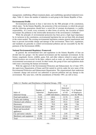 Solid-Waste Management

management, establishing effluent treatment plants, and establishing specialized industrial townships. Table 4.1 shows the number of industries in each group in the Islamic Republic of Iran.
Environmental Profile
Environmental protection in Iran is laid down by the 50th principle of the constitution,
which states: “In the Islamic Republic, the protection of the environment, in which the present
and the following generations should have a social life of constant development, is a public
responsibility. As a result, every economic or other forms of activity, the execution of which
necessitates the pollution or the irretrievable destruction of the environment is forbidden.”
While the principle of environmental protection has been given a high legal importance
by its inclusion in the constitution, environmental legislation has not yet been fully developed
to the extent needed. The existing environmental legislation contains general requirements and
bans to prevent irreversible change and damage to the environment. These laws, regulations,
and standards are generally to control environmental pollution and are executable by the Department of the Environment (DOE).
National Environmental Regulatory Framework
In general, the environmental laws and regulations in the Islamic Republic of Iran are
divided into two groups—for the natural environment and the manmade environment. In the
former, rangelands, forests, wildlife, game, fish, and other subjects related to nature and the
natural resources are covered. In the latter, subjects such as water, air, and noise pollution and
environmental assessment are covered. In other words, this group of laws and regulations deals
with issues concerning the human environment.
With the approval of the Environmental Protection and Enhancement Act of June 1975,
the supervisory Organization of Game and Fish started its activity under the new name of the
Environmental Protection and Enhancement Organization. The organizational chart underwent
a dramatic change and received vast authorities to prevent pollution and any damage to the
environment. The same laws, with the amendments of October 1993, are still in force.

Table 4.1: Number and Distribution of Industrial Groups, 1998

Index of
Industrial Group
Food and medicine
Textile and clothing
Chemical and cellulose
Electronics
Nonmetal and mineral
Metal and household
appliances
Car and motor vehicles
Machinery and equipment
Total

Number of
Rate of
Industrial
Employment
Units
(1000 individuals)
5,118
144.6
6,583
248.3
8,328
136.5
1,758
79.9
9,706
200.7
5,477
103.9
1,288
5,334
43,592

31.5
72.9
1,018.4
– 94 –

% of
Industrial
Units Out
of All
Industries
11.74
15.10
19.11
4.04
22.26
12.56

% of Number
of Employers
over the Whole
14.20
24.48
13.40
7.84
19.73
10.20

2.95
12.24
100.00

3.09
7.16
100.00

 