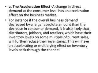 • a. The Acceleration Effect -A change in direct
demand at the consumer level has an acceleration
effect on the business m...