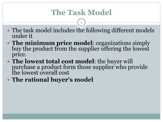 The Task Model
 The task model includes the following different models
under it
 The minimum price model: organizations ...