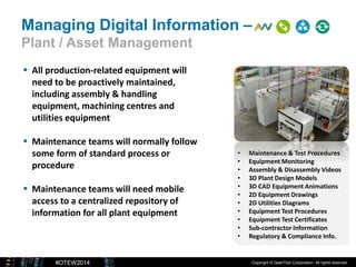 Copyright © OpenText Corporation. All rights reserved.#OTEW2014
Managing Digital Information –
Online / Store Customer Exp...