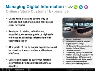 Copyright © OpenText Corporation. All rights reserved.#OTEW2014
Managing Digital Information –
Aftermarket Service & Suppo...