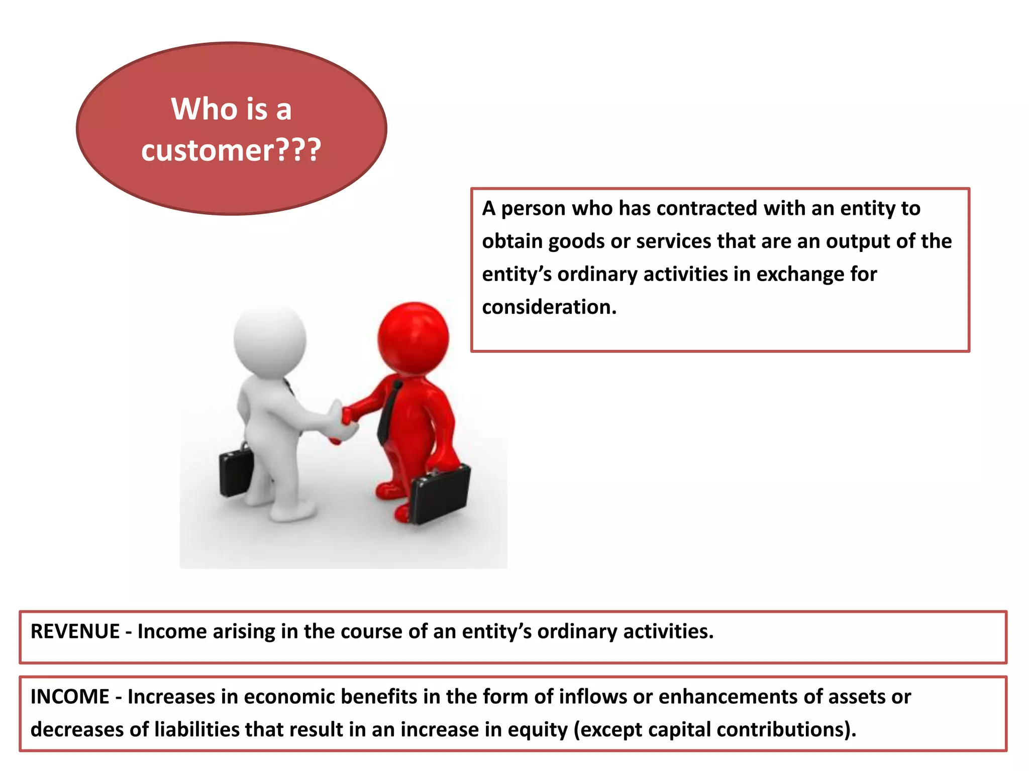 Who is a
customer???
A person who has contracted with an entity to
obtain goods or services that are an output of the
entity’s ordinary activities in exchange for
consideration.
REVENUE - Income arising in the course of an entity’s ordinary activities.
INCOME - Increases in economic benefits in the form of inflows or enhancements of assets or
decreases of liabilities that result in an increase in equity (except capital contributions).
 