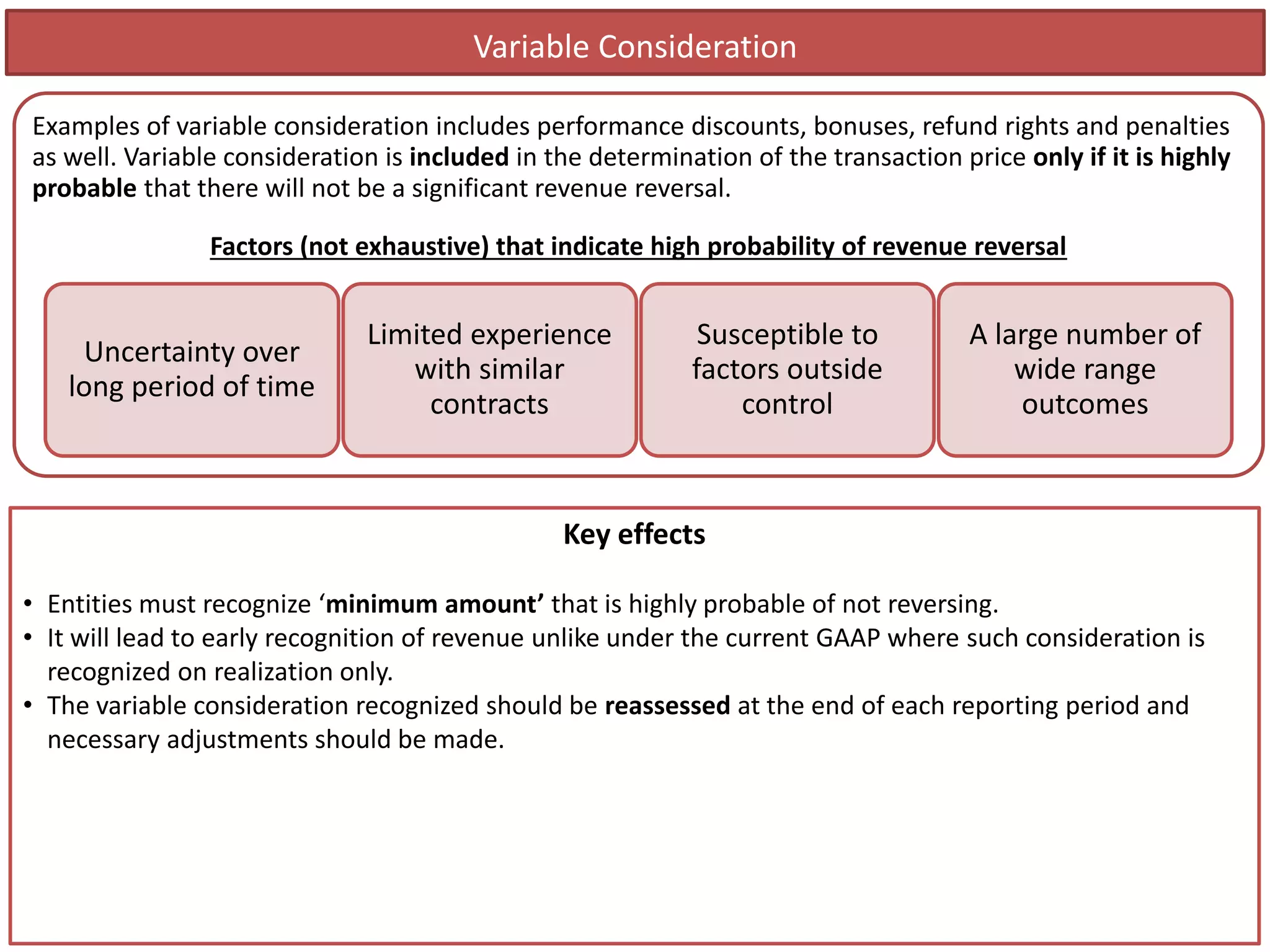 Examples of variable consideration includes performance discounts, bonuses, refund rights and penalties
as well. Variable consideration is included in the determination of the transaction price only if it is highly
probable that there will not be a significant revenue reversal.
Factors (not exhaustive) that indicate high probability of revenue reversal
Uncertainty over
long period of time
Limited experience
with similar
contracts
Susceptible to
factors outside
control
A large number of
wide range
outcomes
Variable Consideration
Key effects
• Entities must recognize ‘minimum amount’ that is highly probable of not reversing.
• It will lead to early recognition of revenue unlike under the current GAAP where such consideration is
recognized on realization only.
• The variable consideration recognized should be reassessed at the end of each reporting period and
necessary adjustments should be made.
 