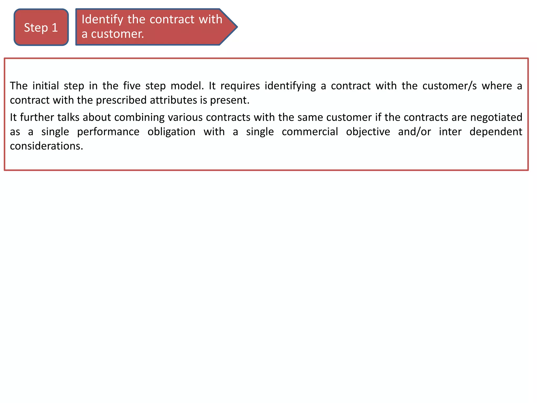 Identify the contract with
a customer.Step 1
The initial step in the five step model. It requires identifying a contract with the customer/s where a
contract with the prescribed attributes is present.
It further talks about combining various contracts with the same customer if the contracts are negotiated
as a single performance obligation with a single commercial objective and/or inter dependent
considerations.
 