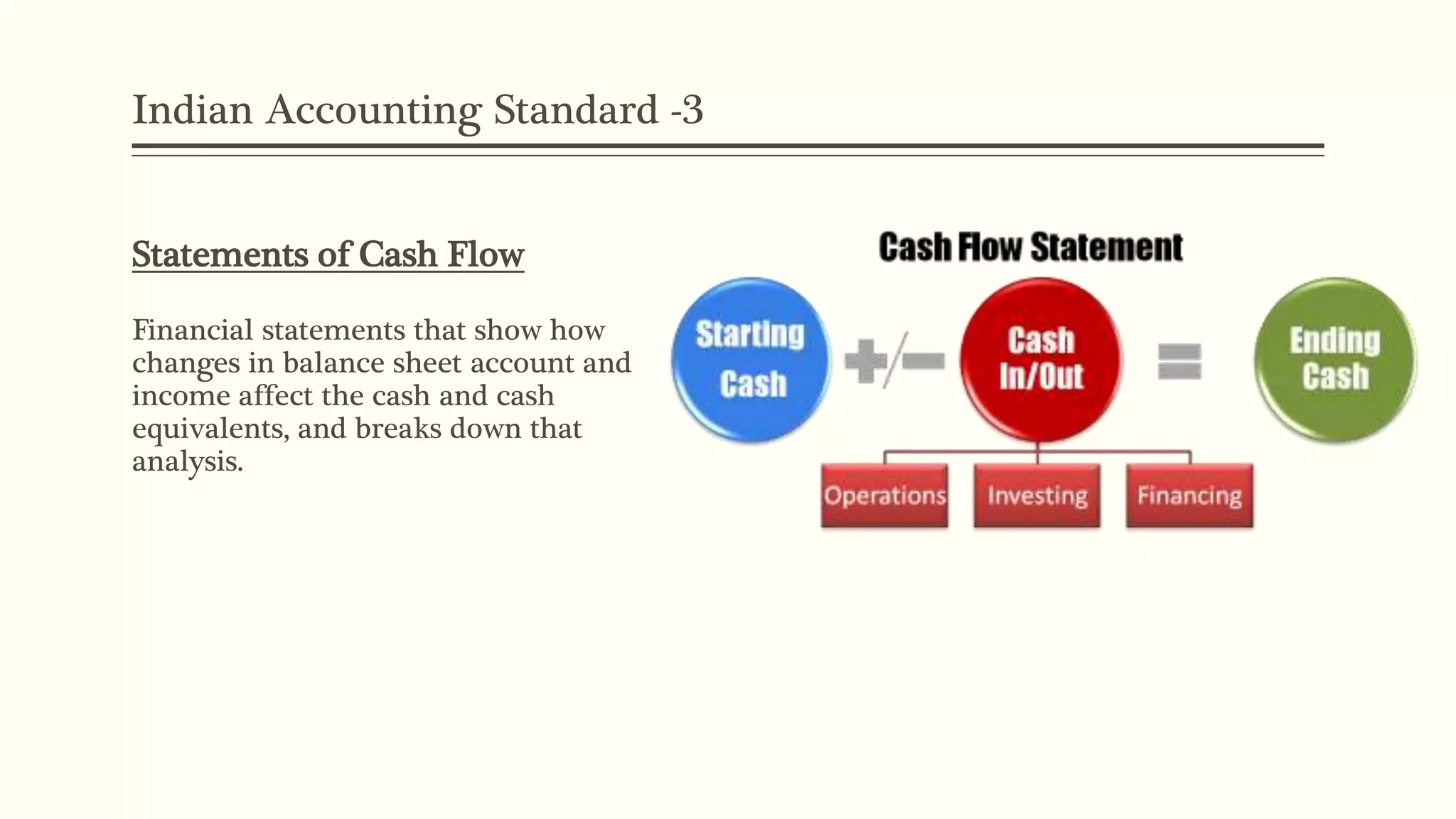 Indian Accounting Standard -3
Statements of Cash Flow
Financial statements that show how
changes in balance sheet account and
income affect the cash and cash
equivalents, and breaks down that
analysis.
 