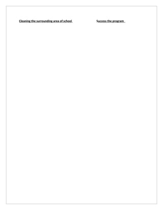 Cleaning the surrounding area of school   Success the program
 